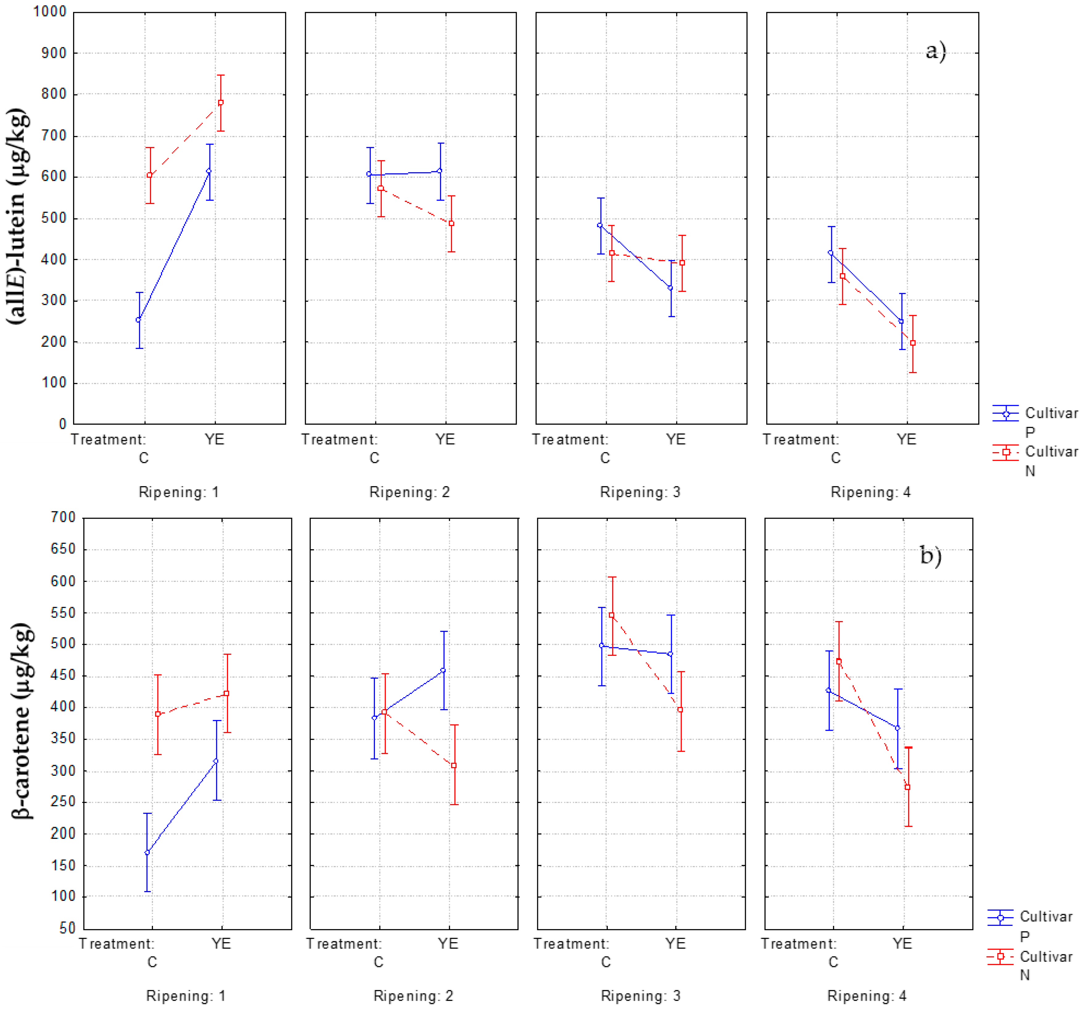 Applsci 10 03369 g005
