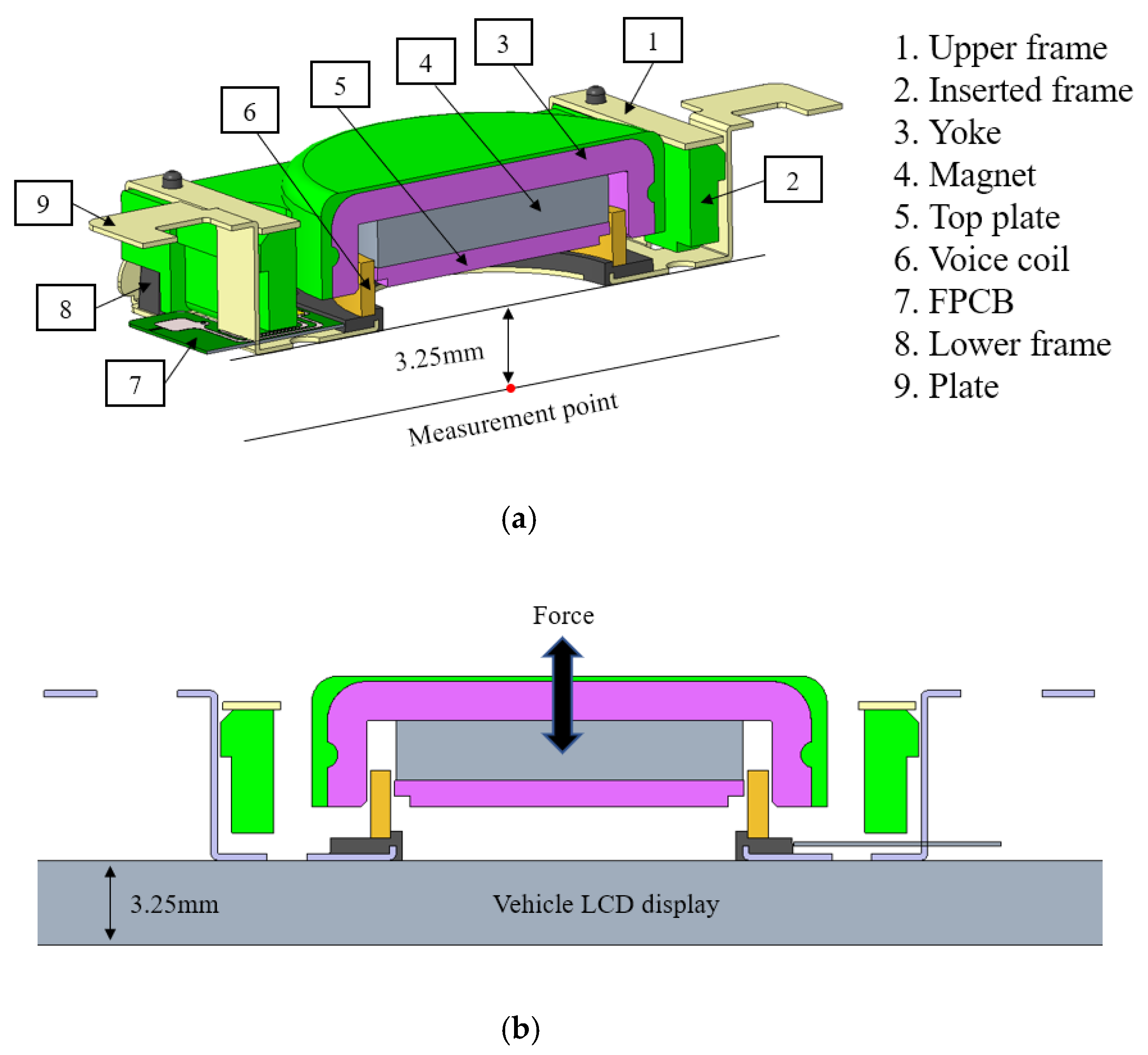 kimu Analysis and Design of a New Linear Vibration Motor Used to