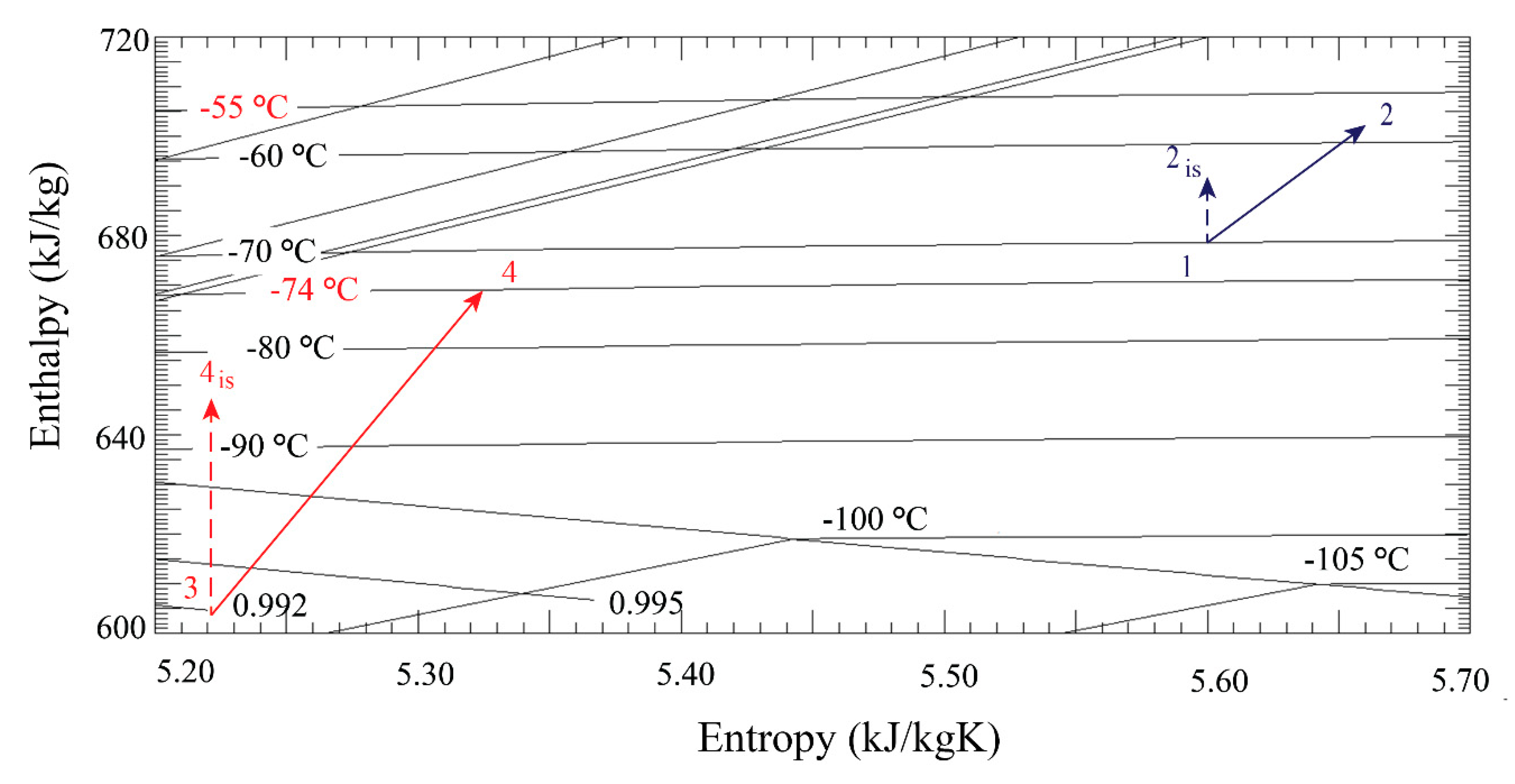 Applsci 10 03373 g003