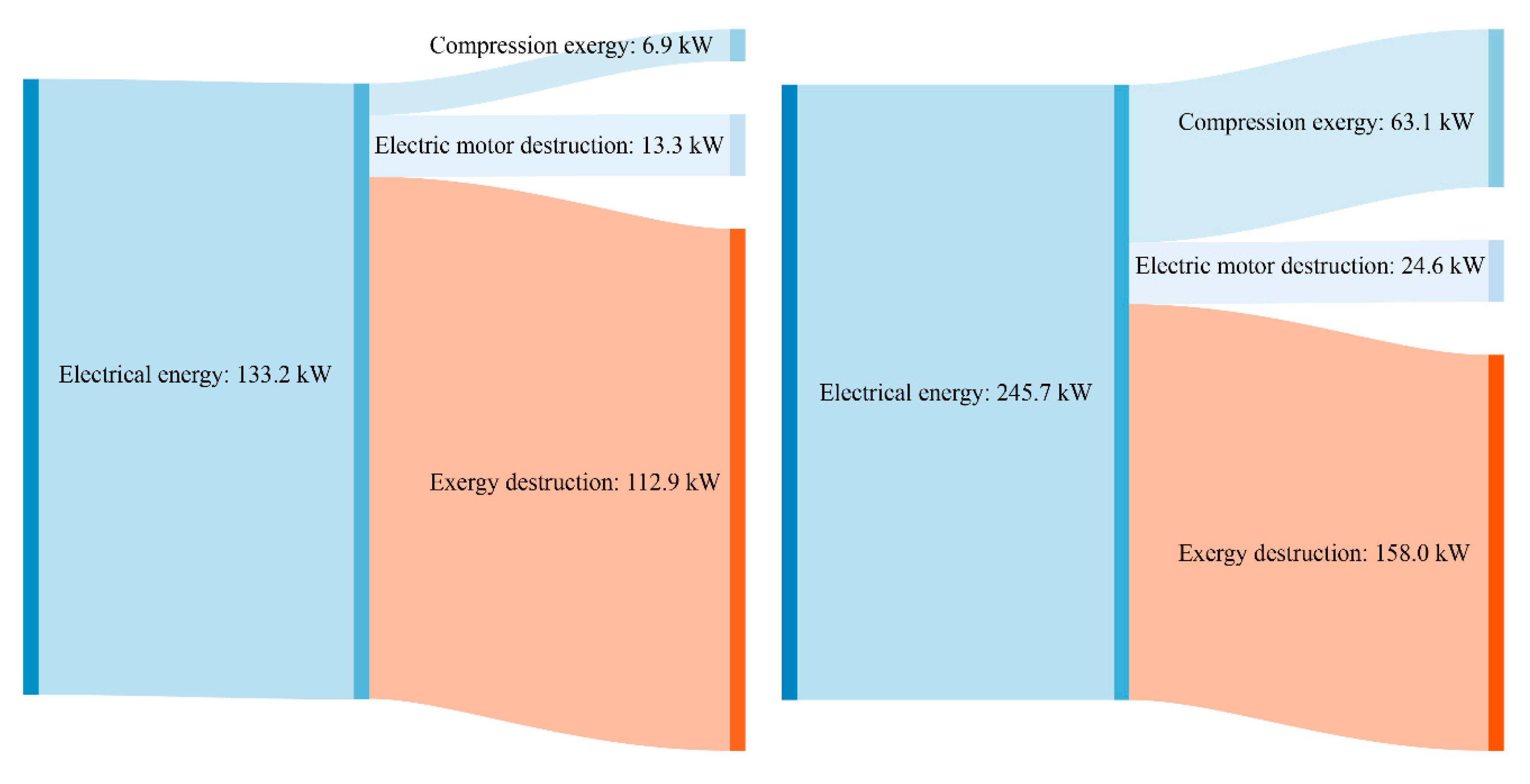 Applsci 10 03373 g008