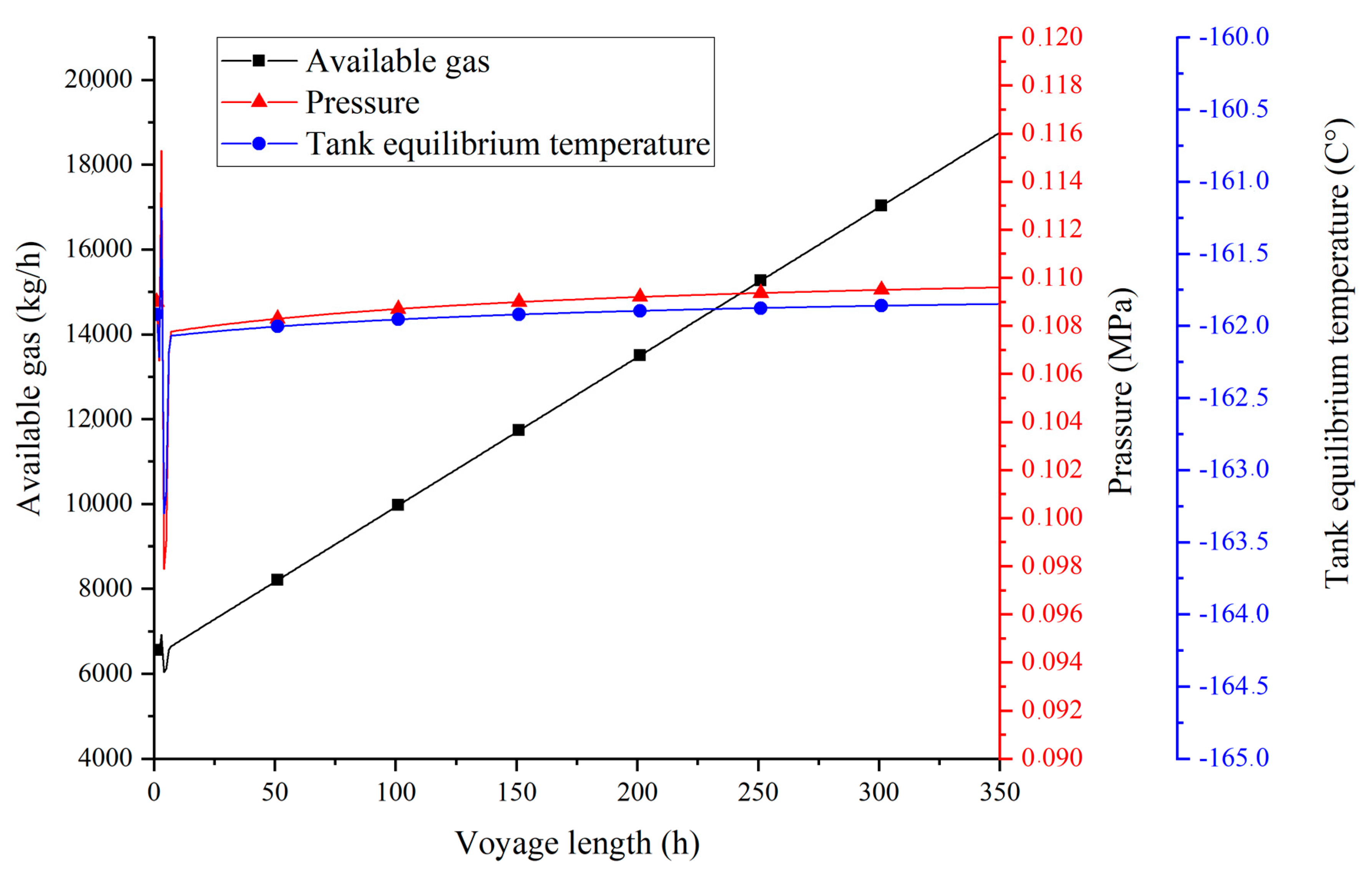 Applsci 10 03373 g011