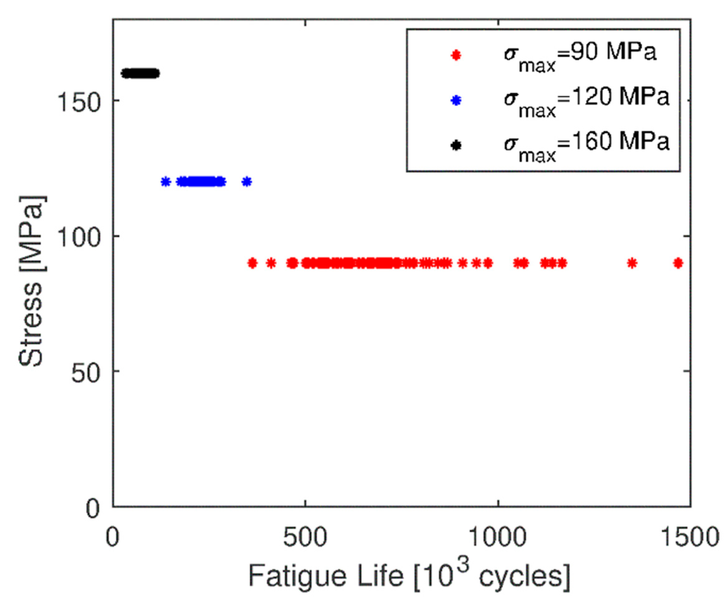 Applsci 10 03379 g003