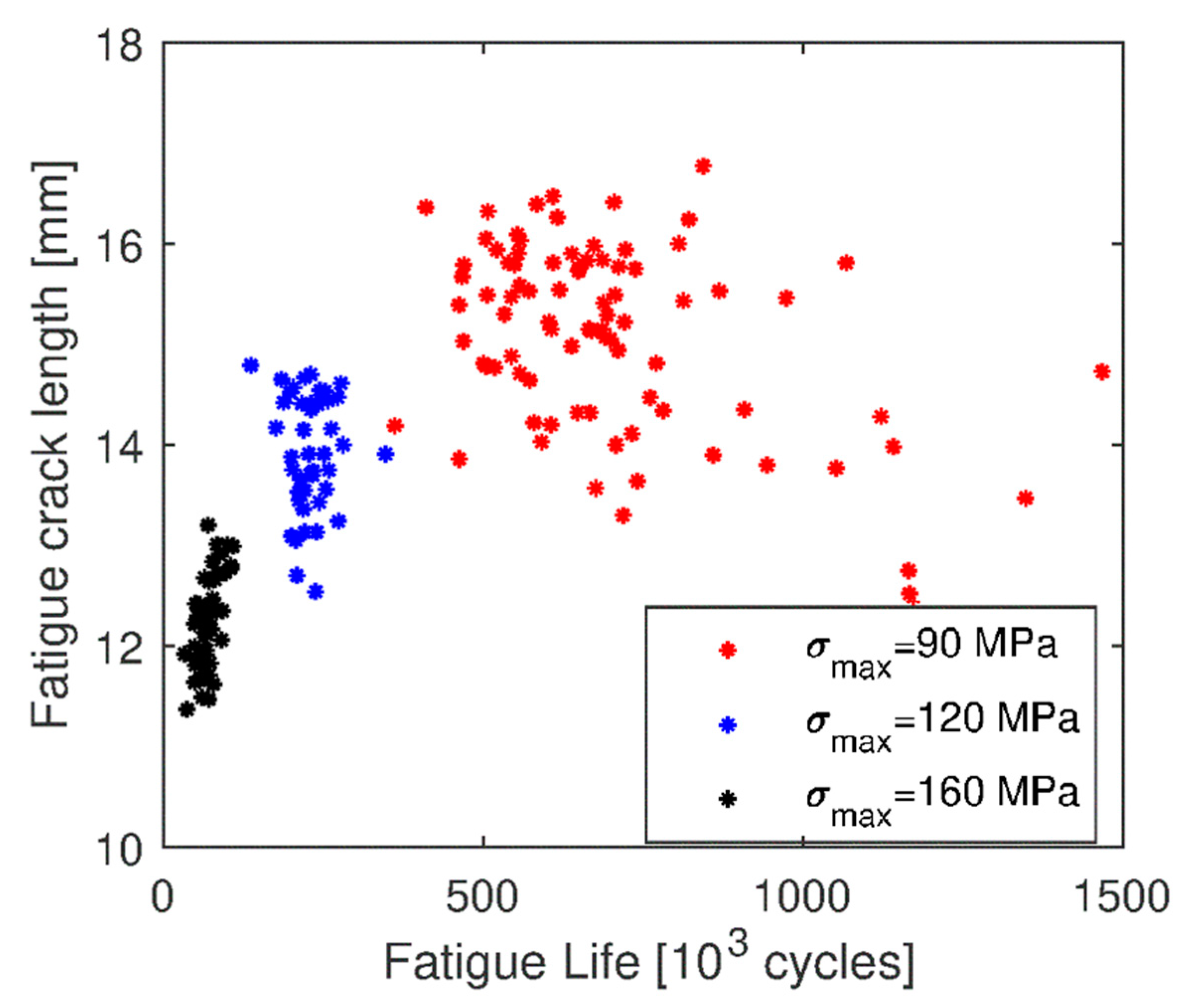 Applsci 10 03379 g007