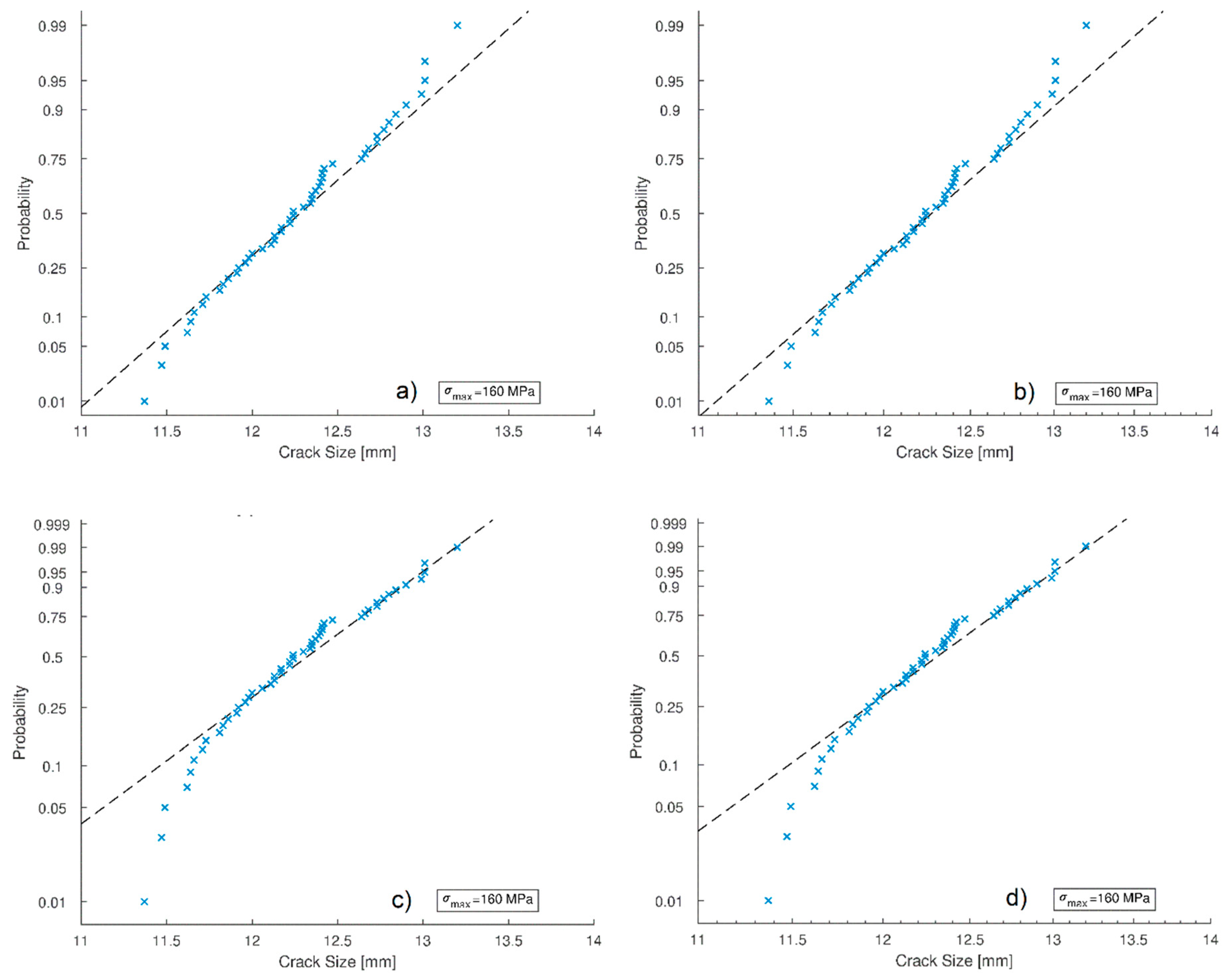 Applsci 10 03379 g013