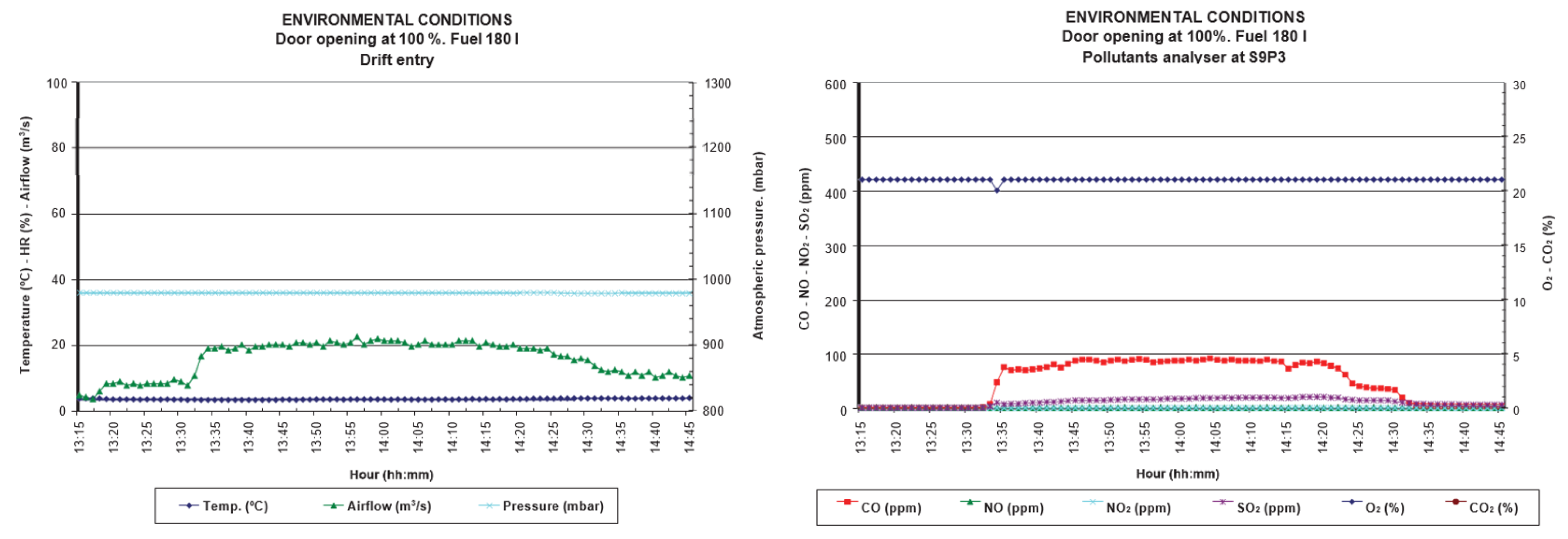 Applsci 10 03380 g007