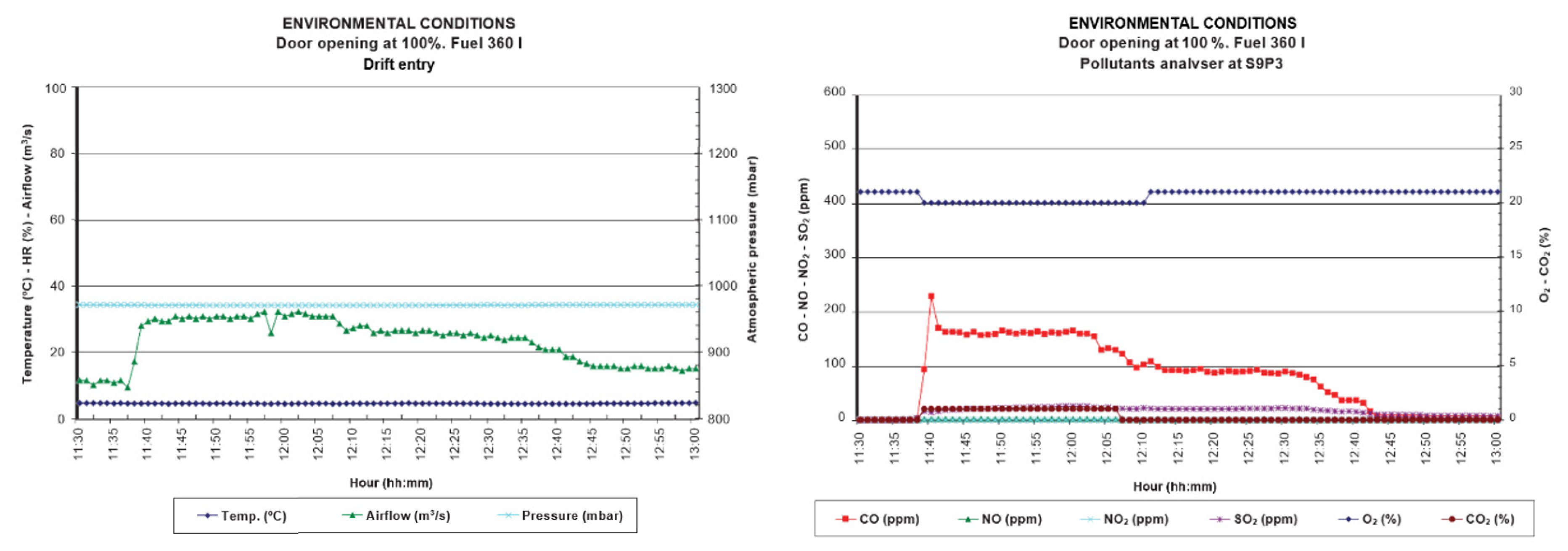 Applsci 10 03380 g008