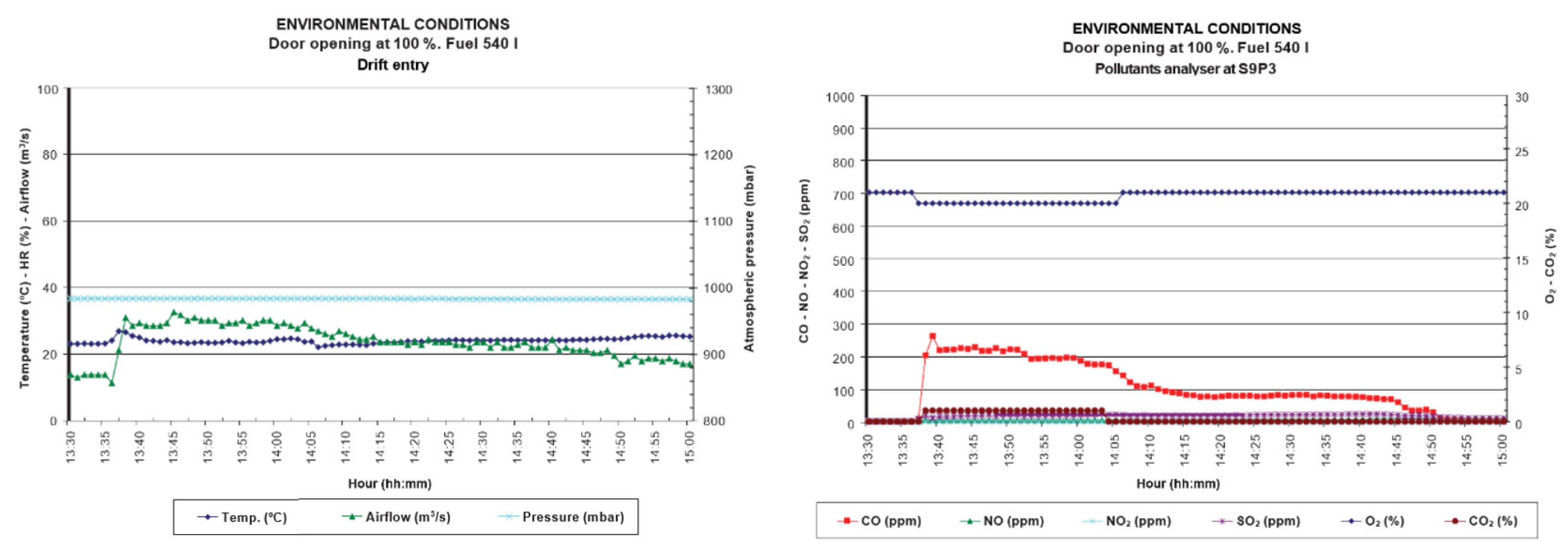 Applsci 10 03380 g009