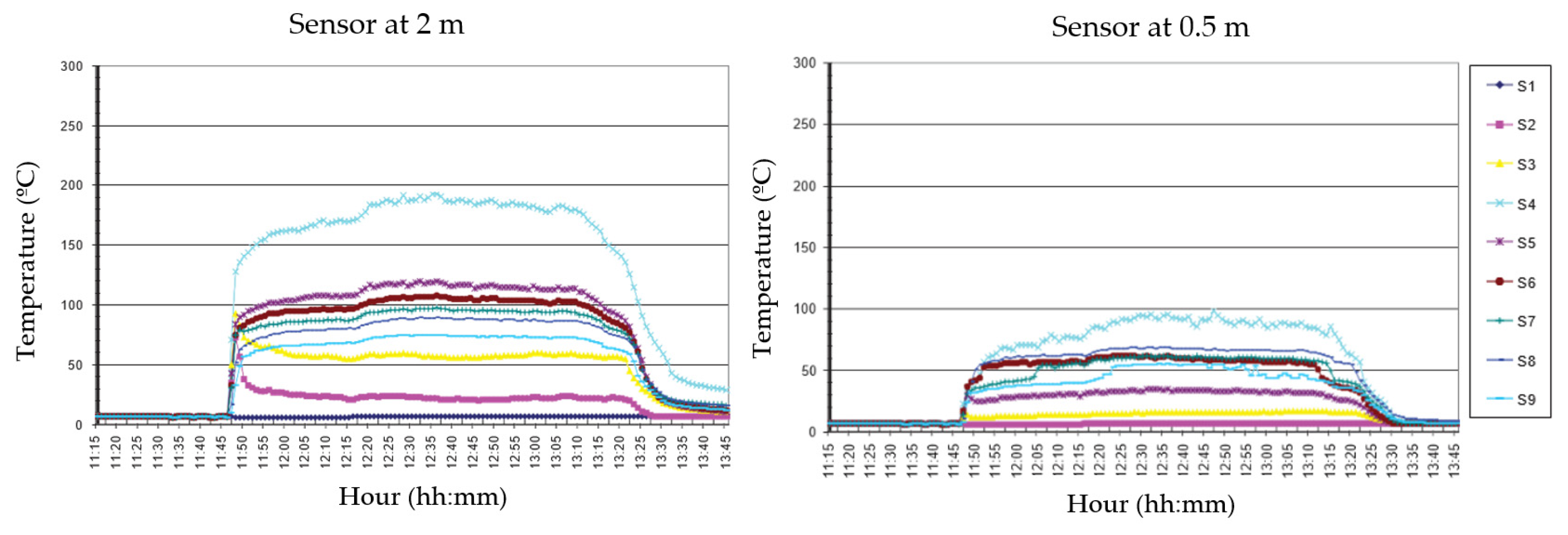 Applsci 10 03380 g013