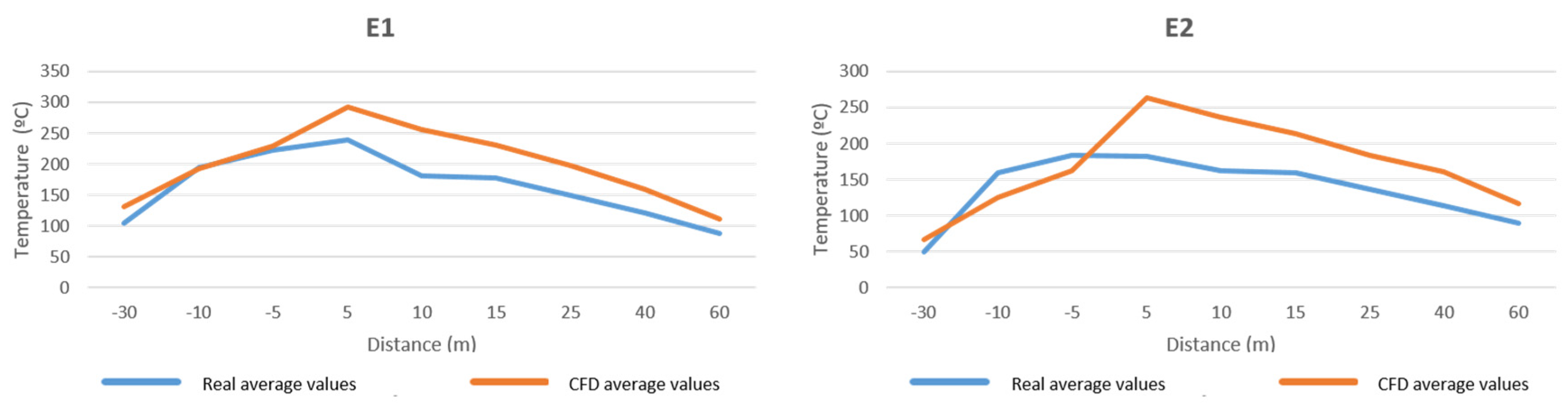 Applsci 10 03380 g015