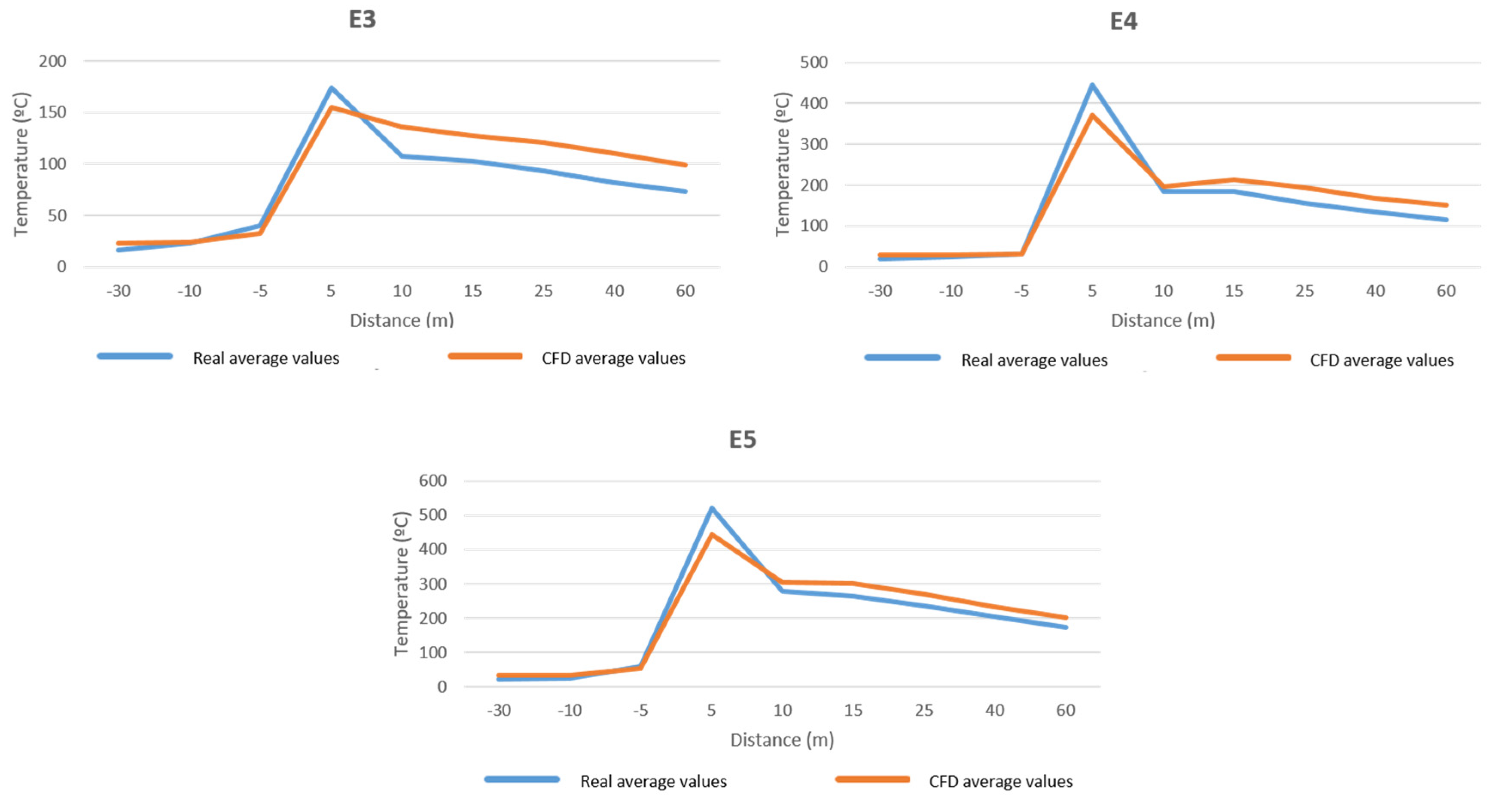 Applsci 10 03380 g016