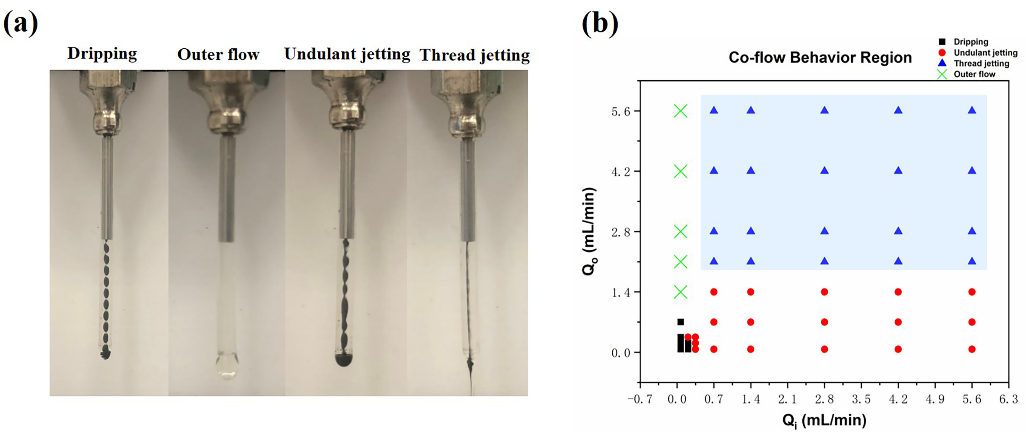 Applsci 10 03384 g006 Applsci 10 03384 g006