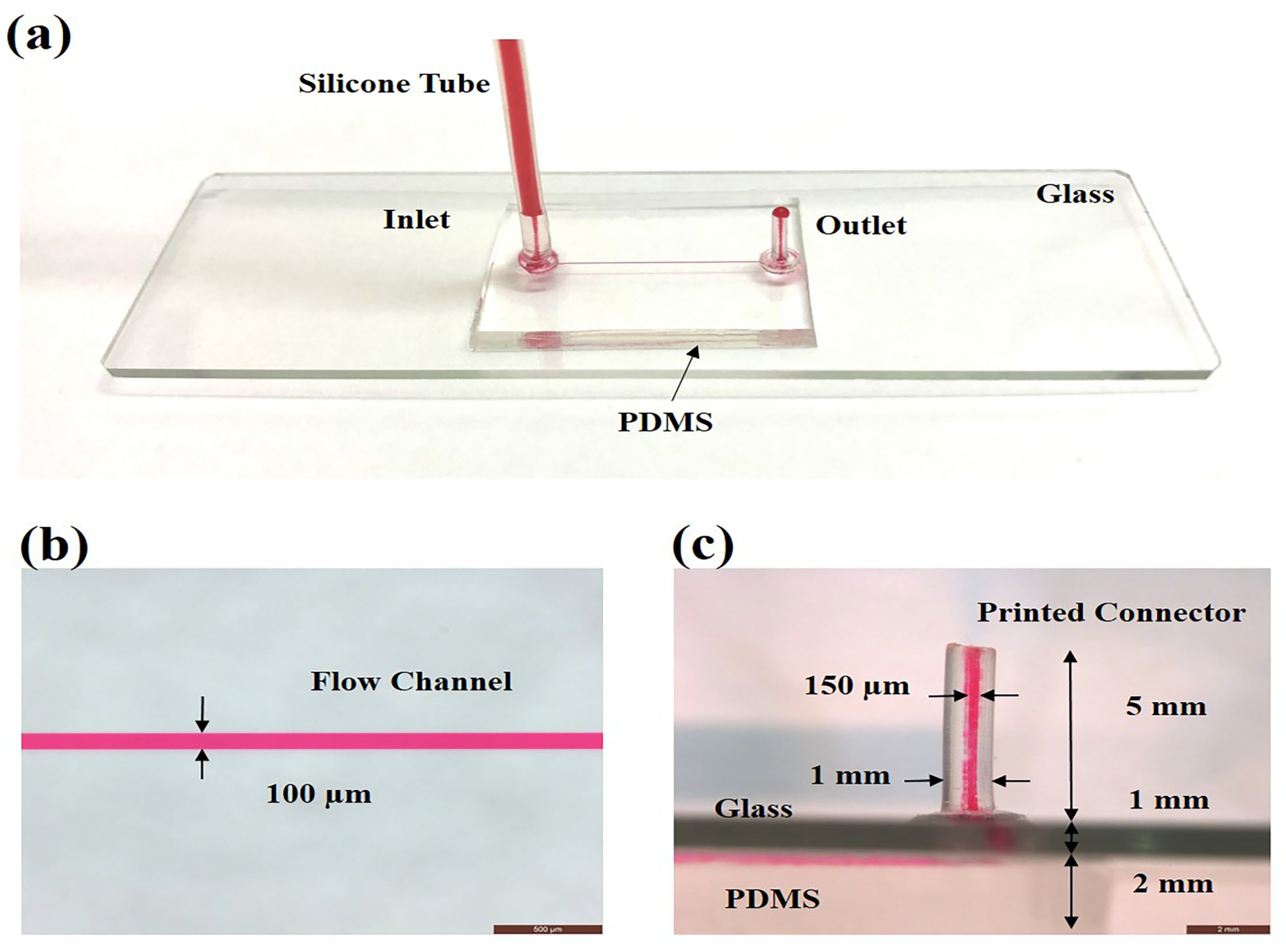 Applsci 10 03384 g009 Applsci 10 03384 g009