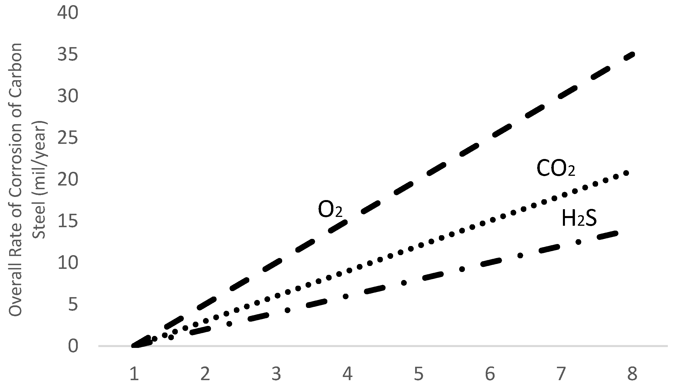 Applsci 10 03389 g002 Applsci 10 03389 g002