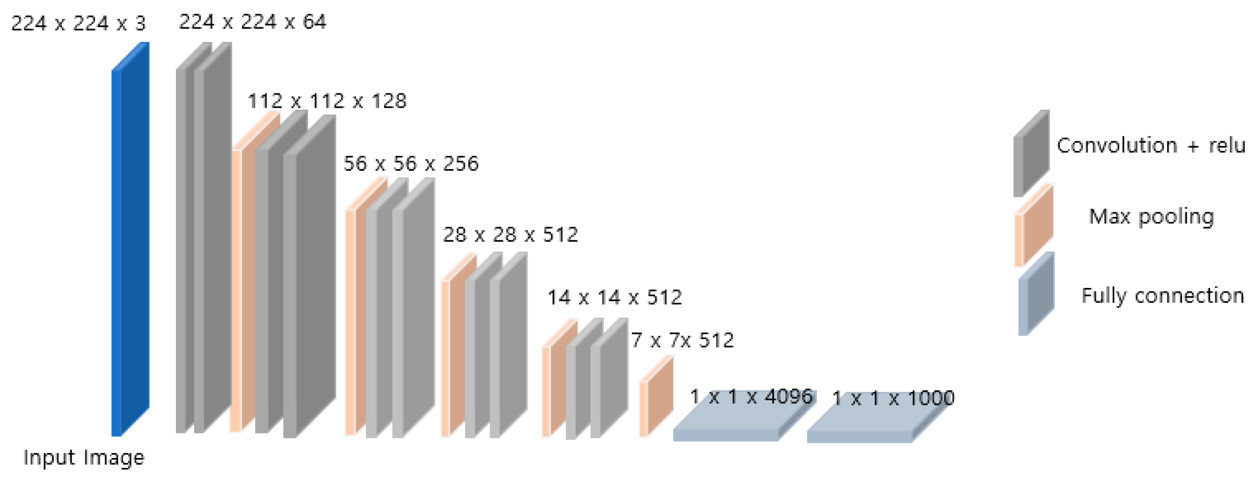 Applsci 10 03390 g004