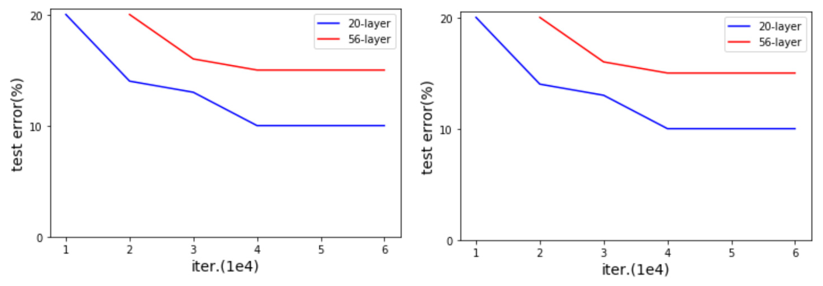 Applsci 10 03390 g005