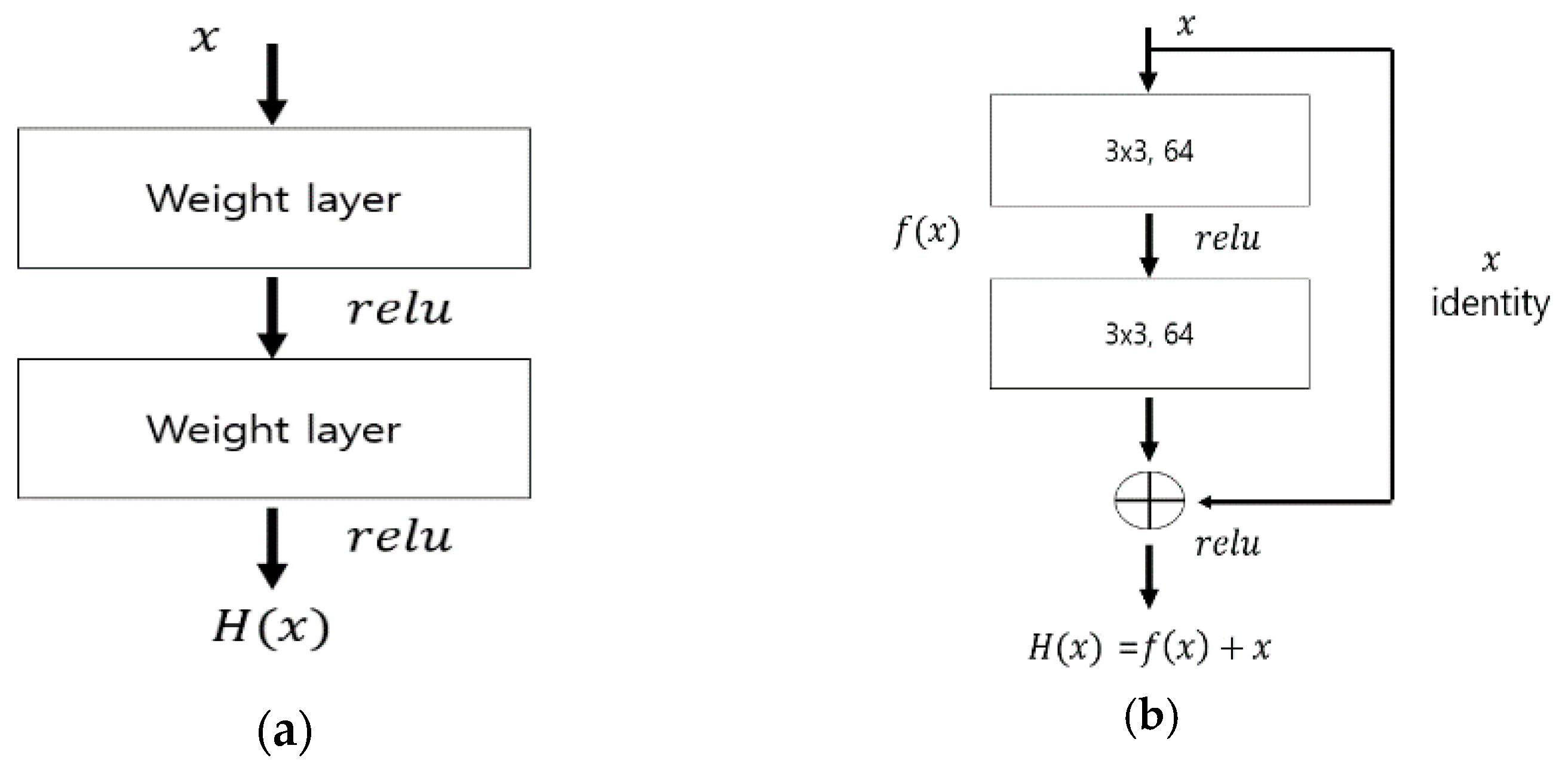 Applsci 10 03390 g006
