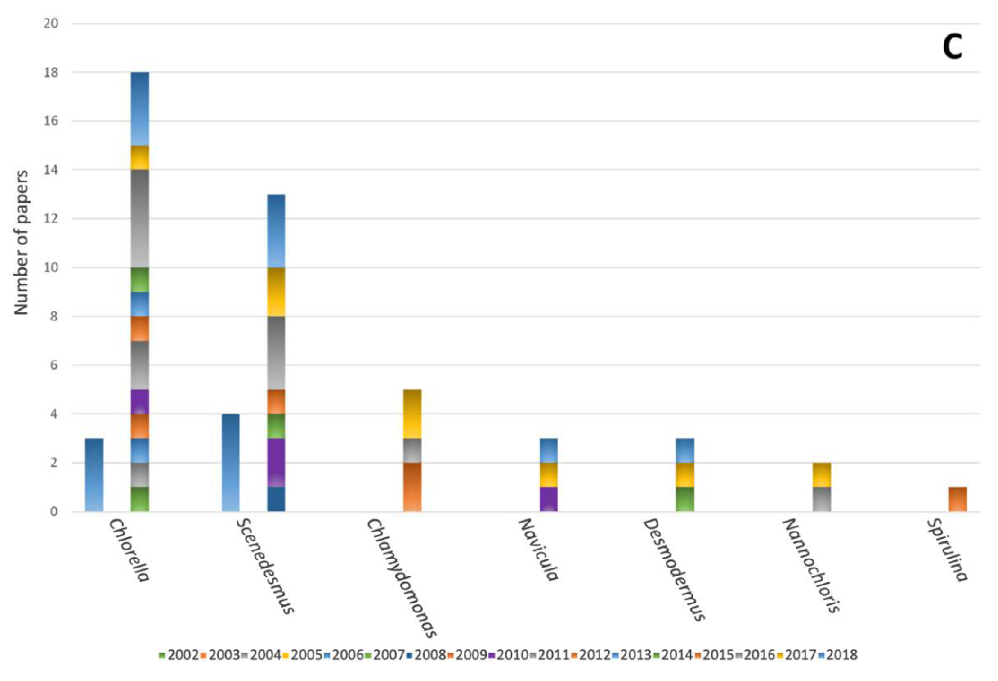 Applsci 10 03391 g003b