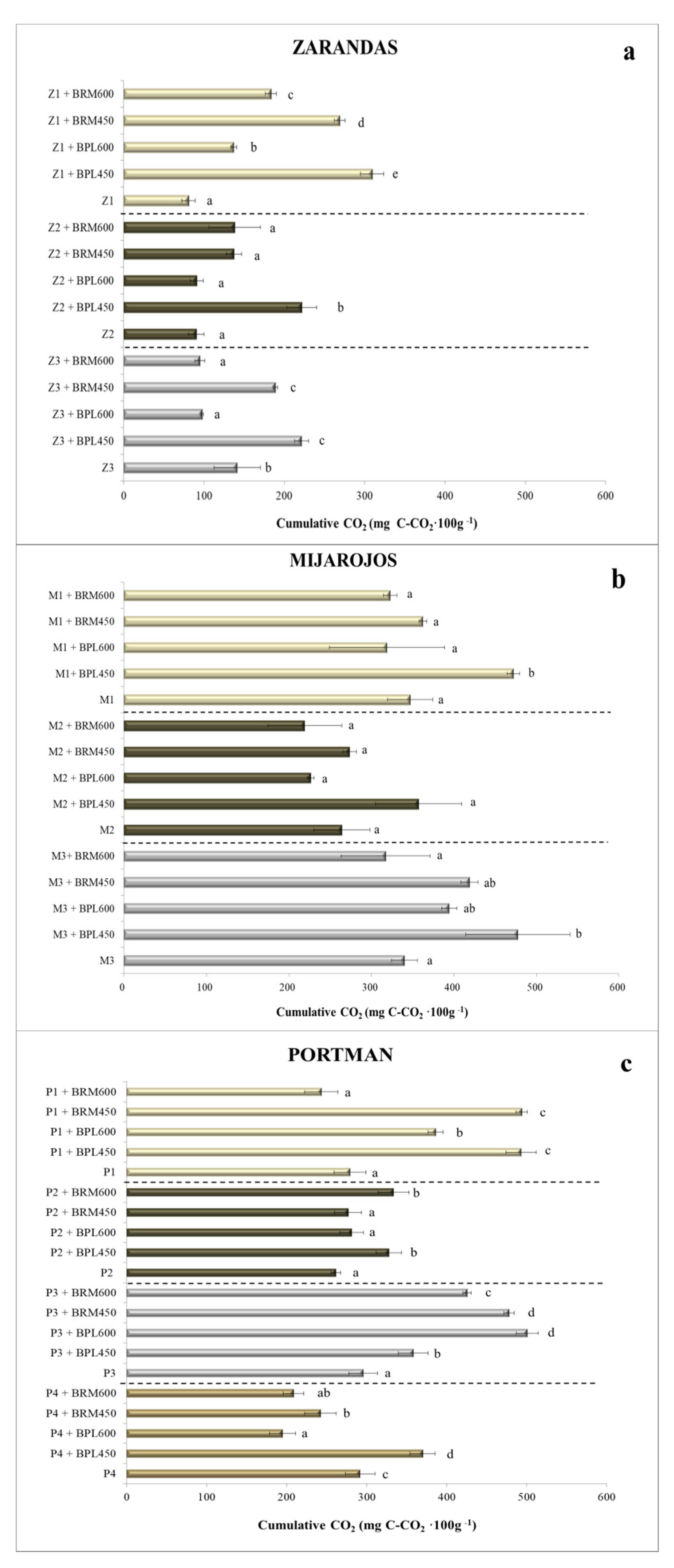 Applsci 10 03393 g002