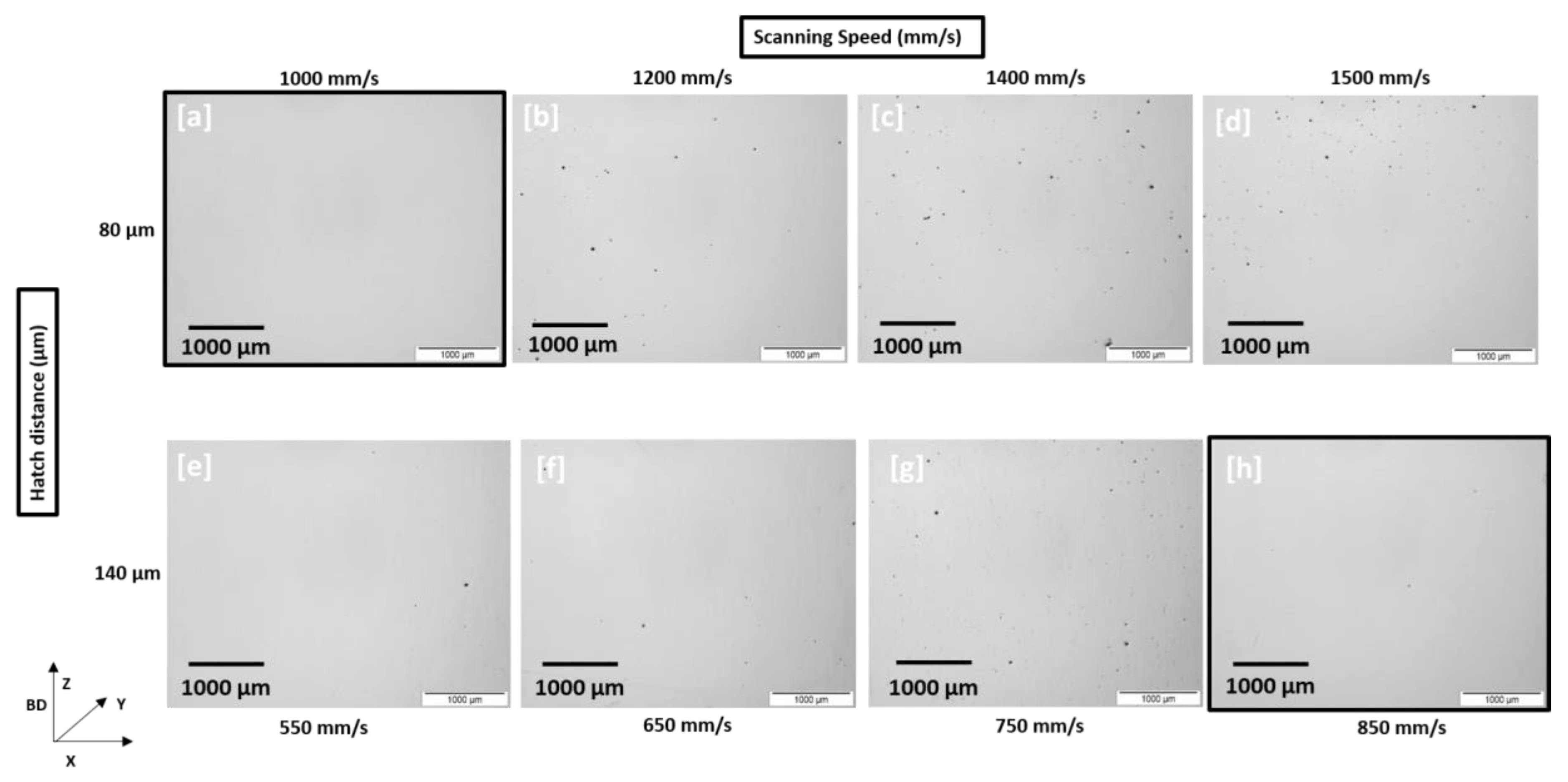 Applsci 10 03401 g002