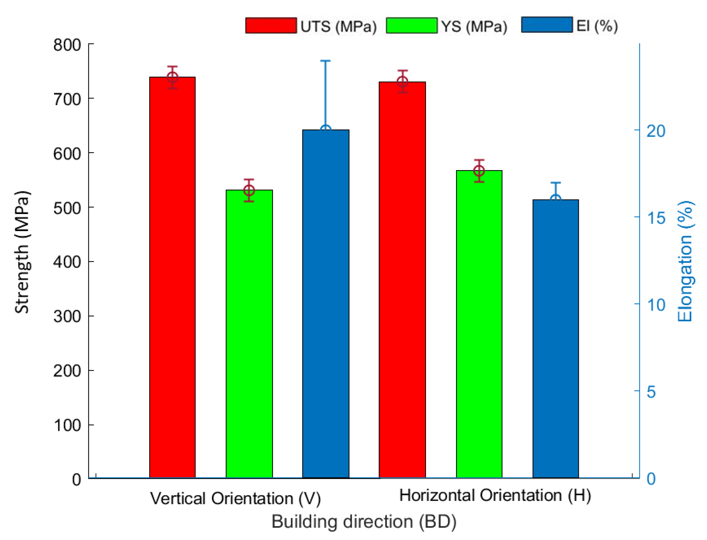 Applsci 10 03401 g010
