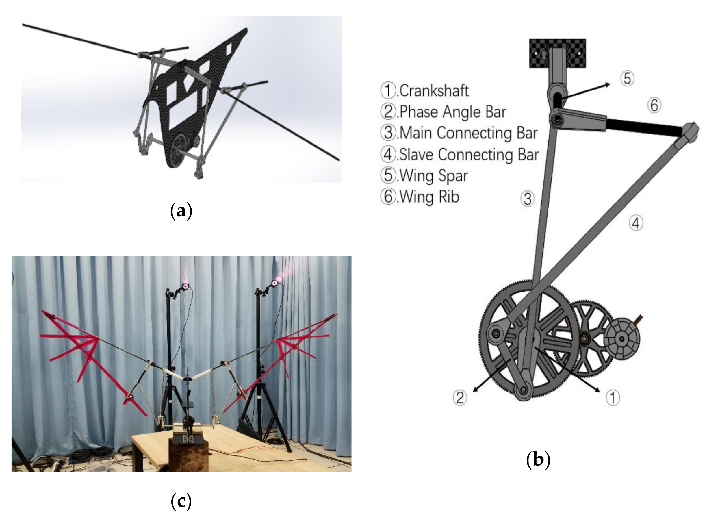 Applsci 10 03404 g005 Applsci 10 03404 g005