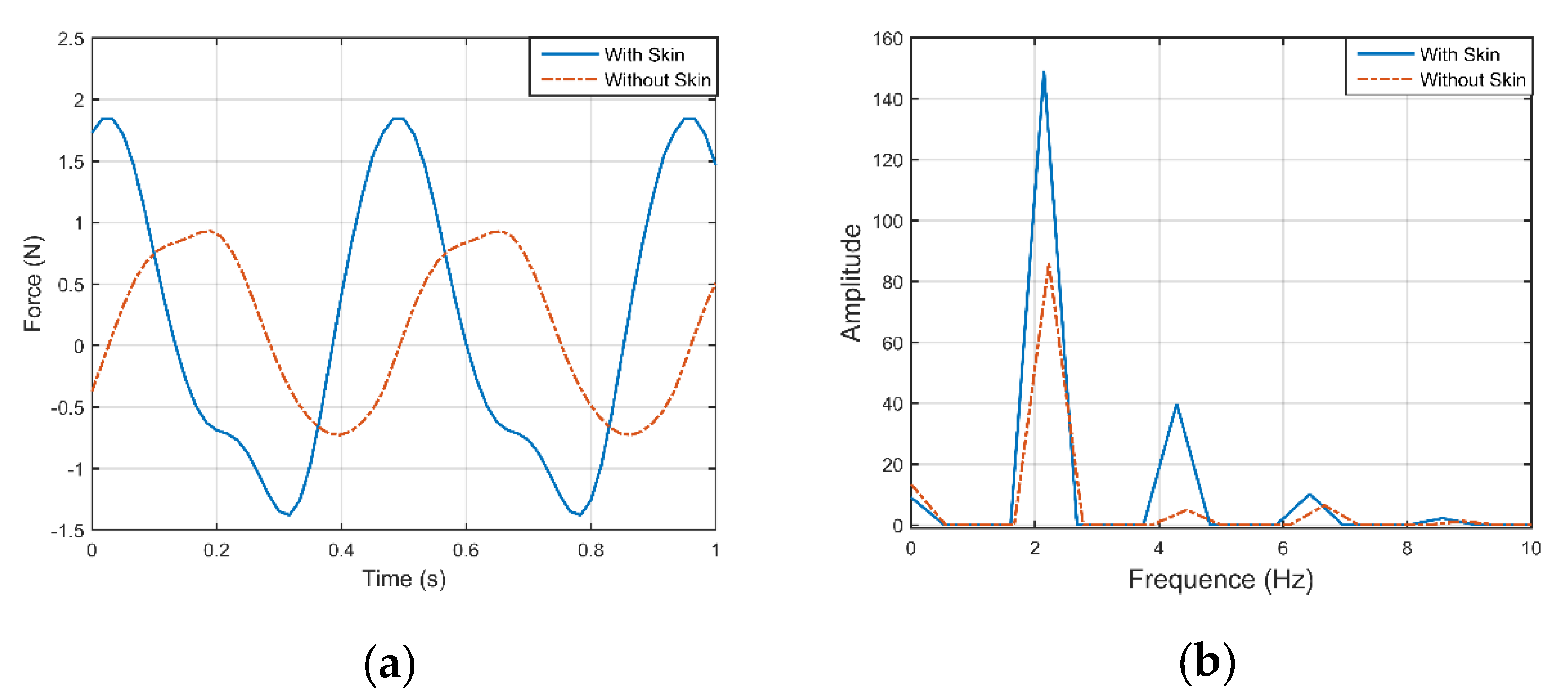 Applsci 10 03404 g011 Applsci 10 03404 g011