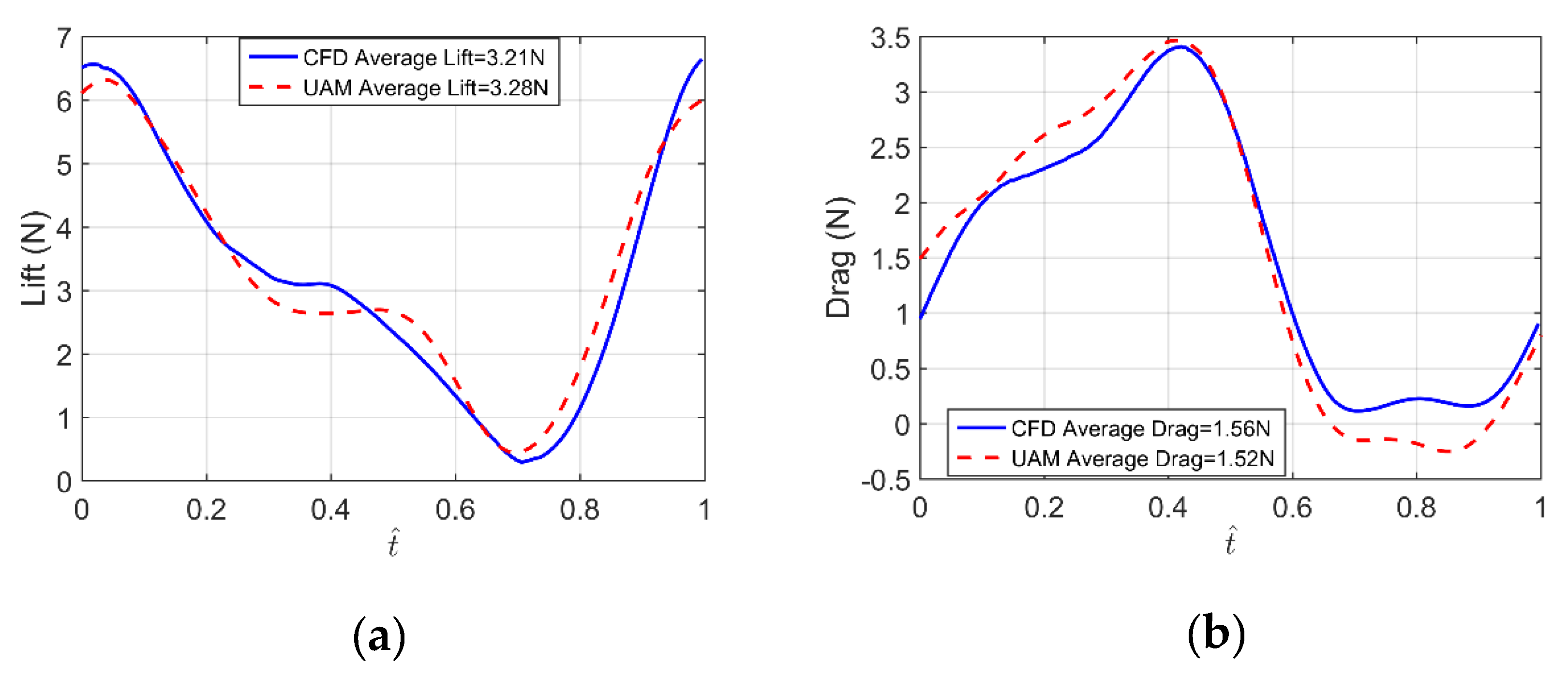 Applsci 10 03404 g020 Applsci 10 03404 g020