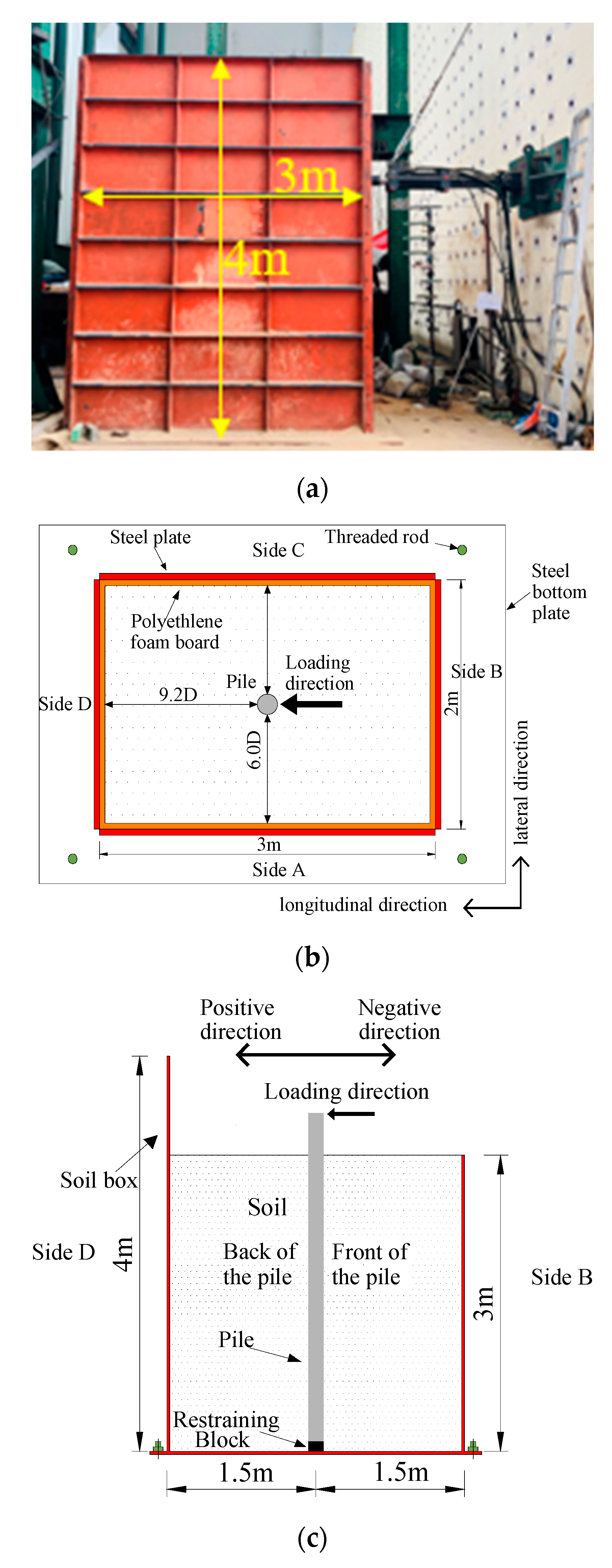 Applsci 10 03406 g003