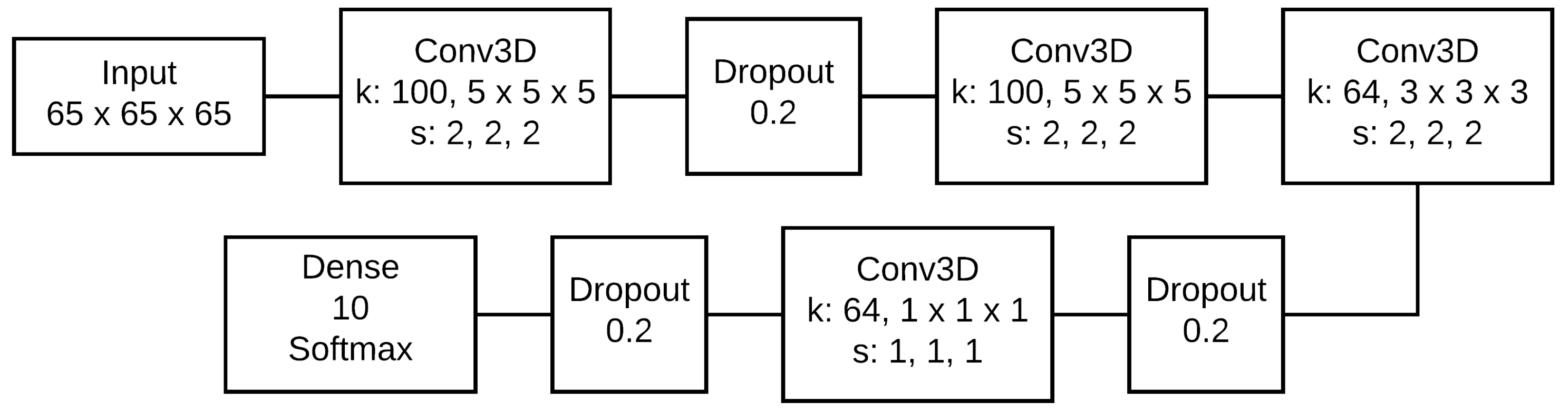 Applsci 10 03409 g001