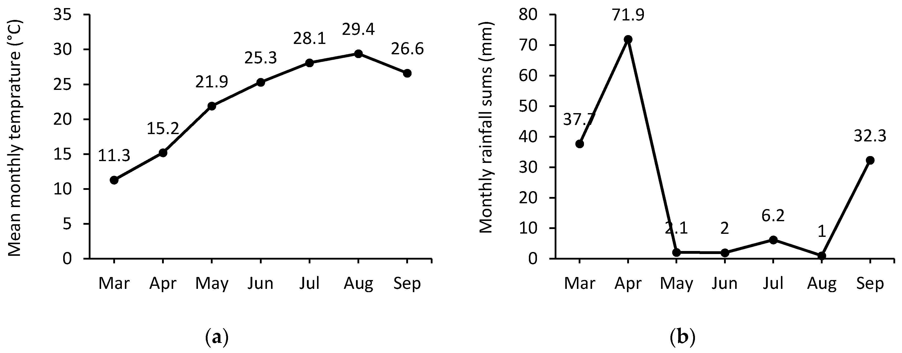 Applsci 10 03410 g001 Applsci 10 03410 g001