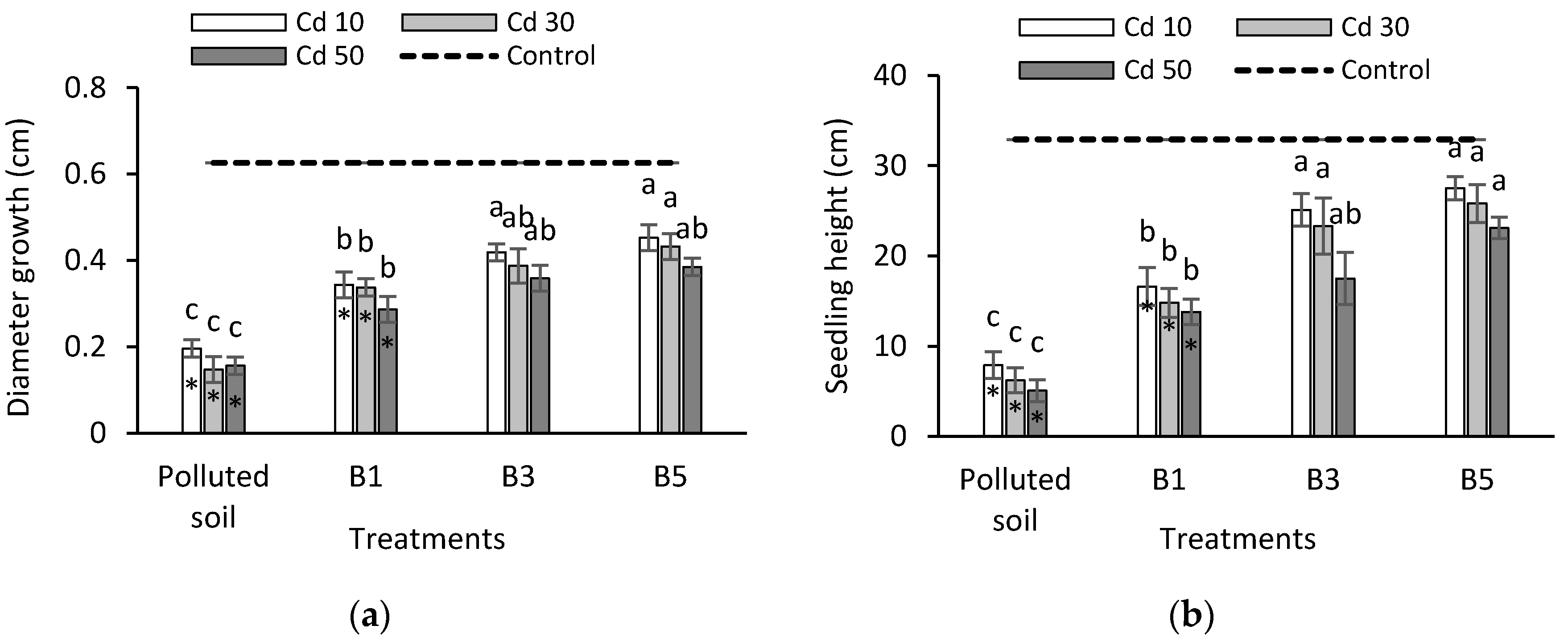 Applsci 10 03410 g002 Applsci 10 03410 g002