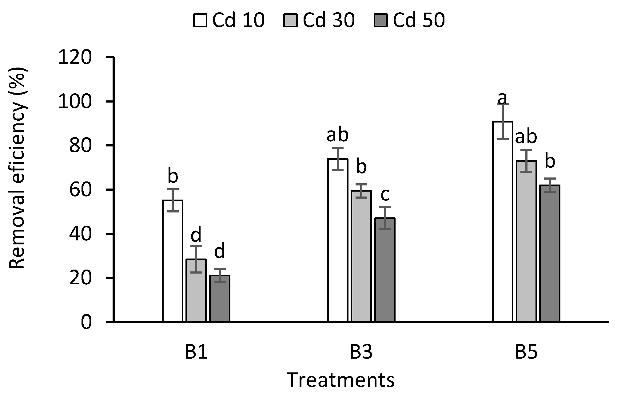 Applsci 10 03410 g006 Applsci 10 03410 g006