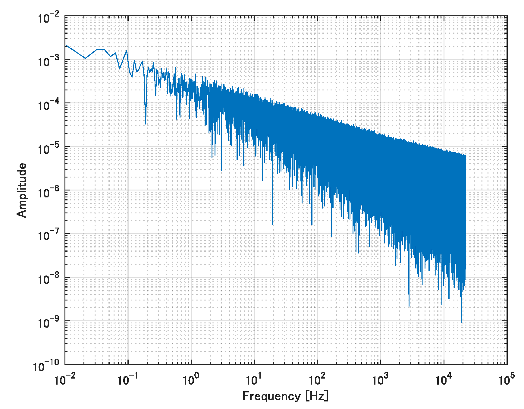 Applsci 10 03412 g004
