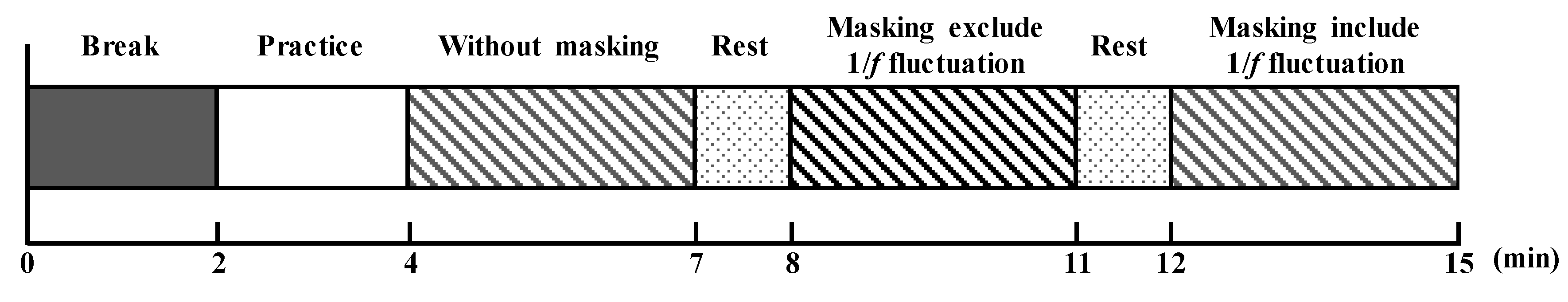 Applsci 10 03412 g006