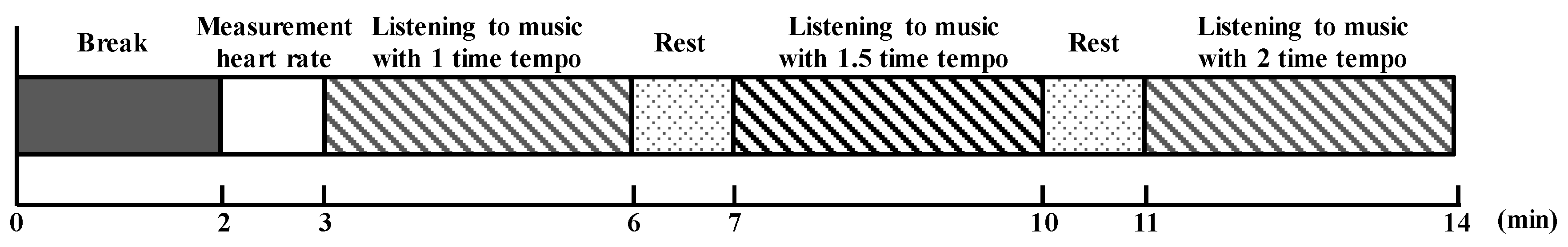 Applsci 10 03412 g010