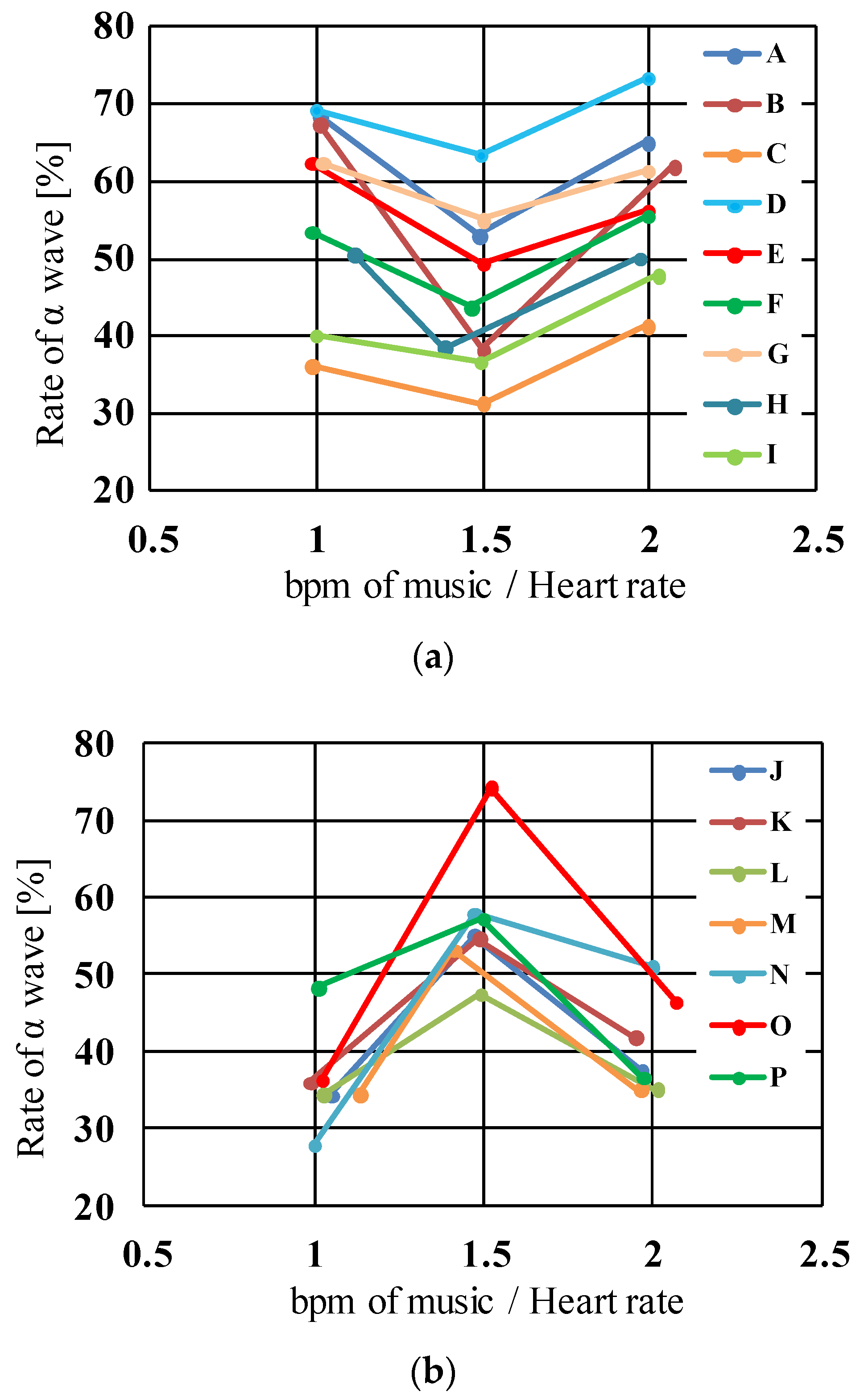 Applsci 10 03412 g011