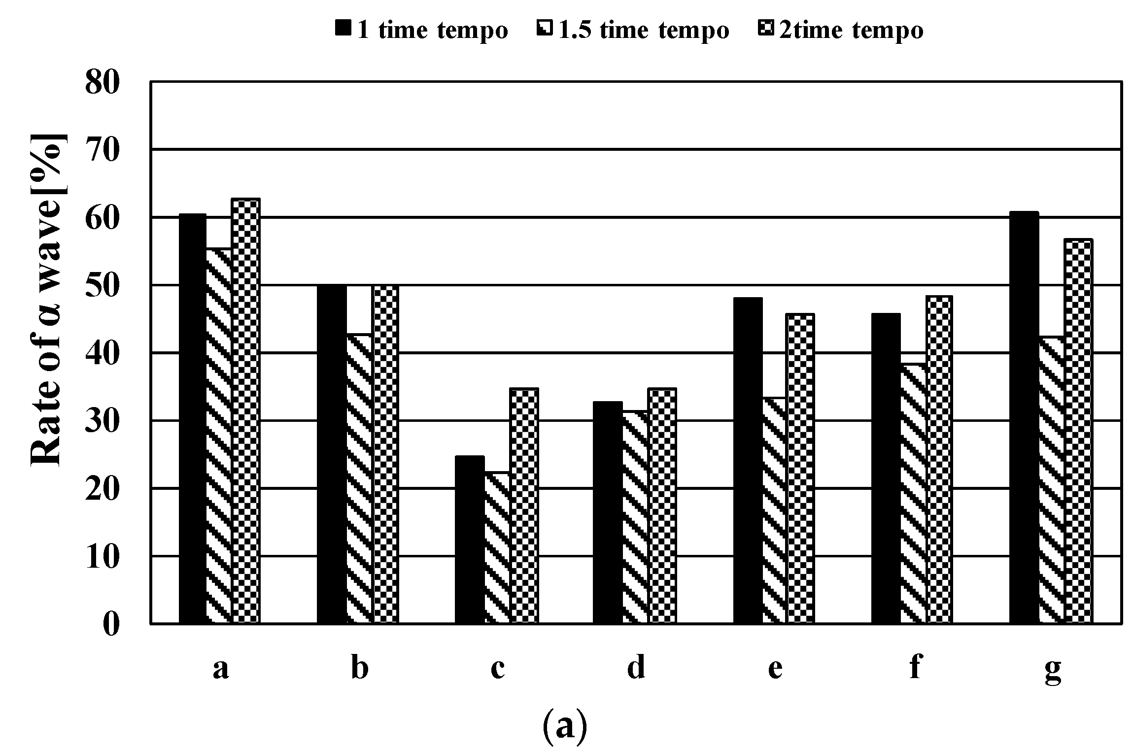 Applsci 10 03412 g013a