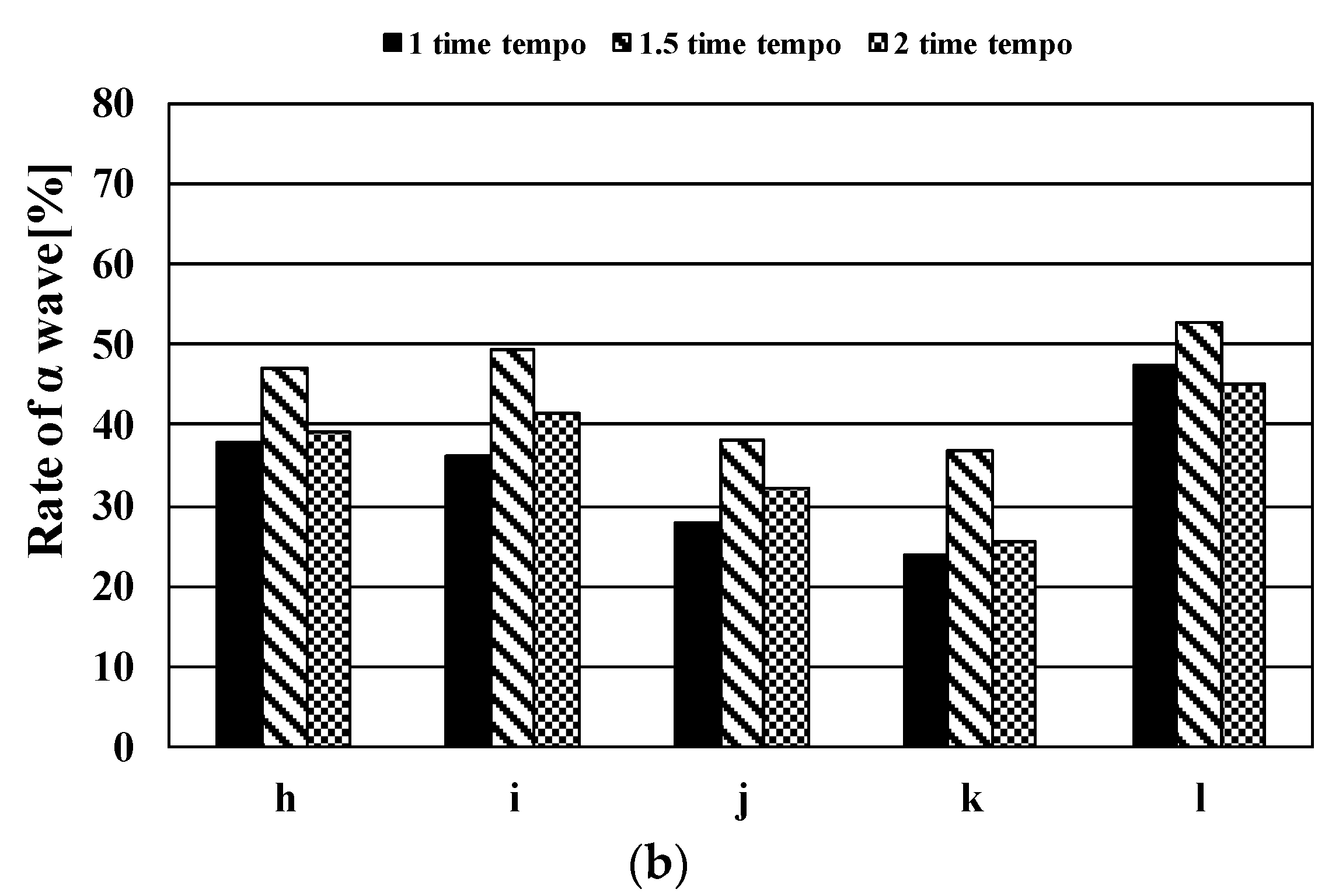 Applsci 10 03412 g013b