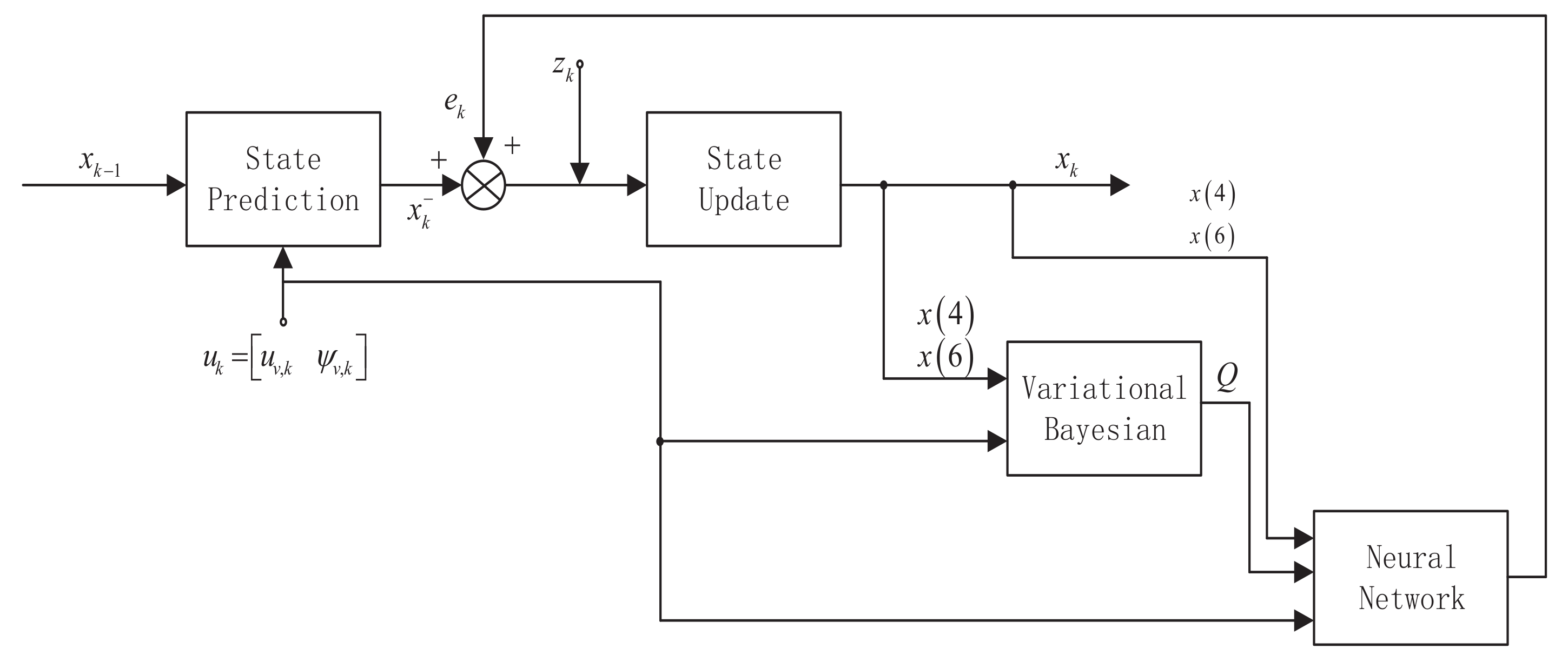 Applsci 10 03413 g004
