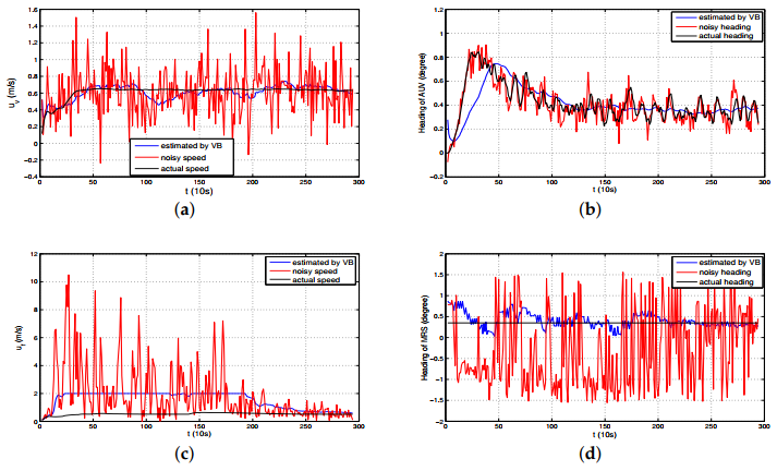 Applsci 10 03413 g008