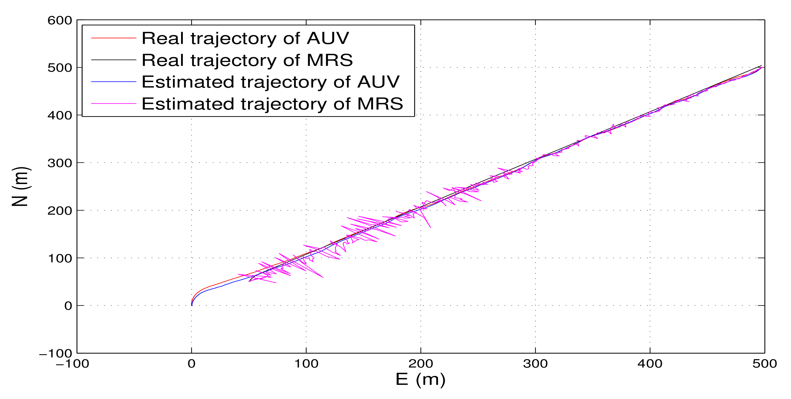 Applsci 10 03413 g011