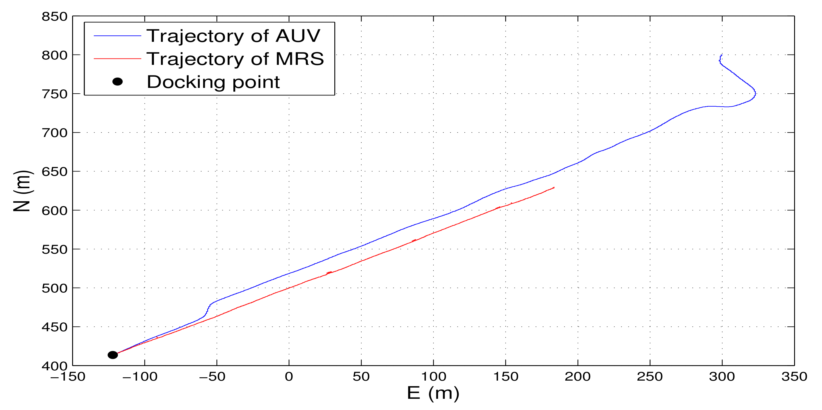 Applsci 10 03413 g012