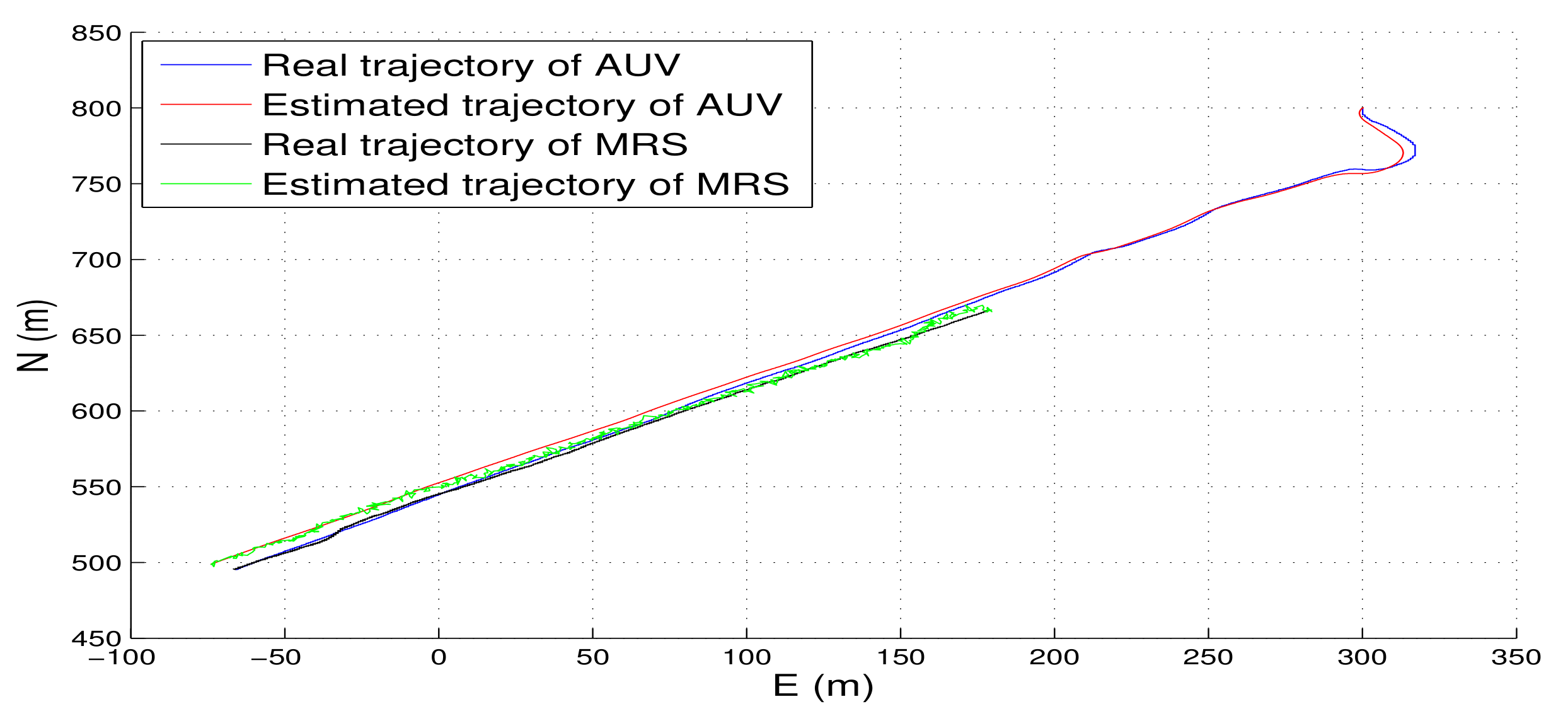 Applsci 10 03413 g014
