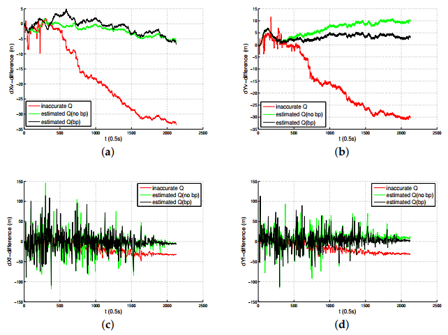Applsci 10 03413 g015