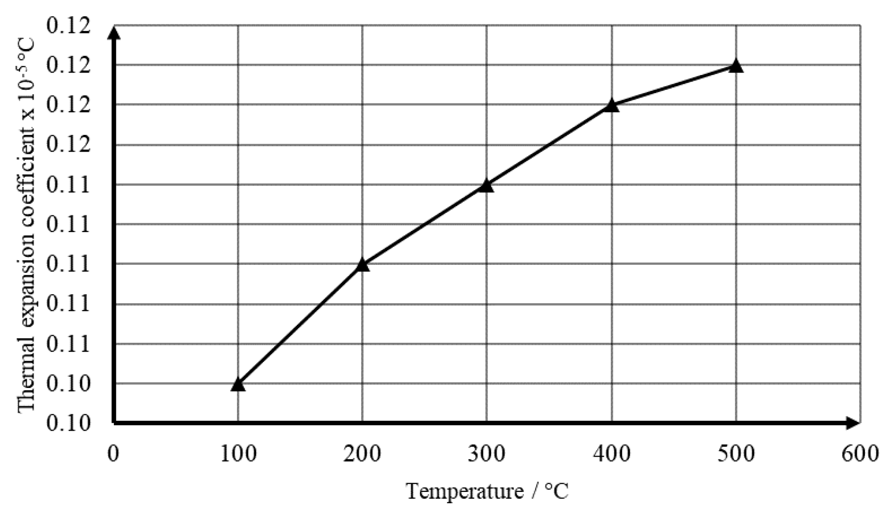 Applsci 10 03414 g004 Applsci 10 03414 g004