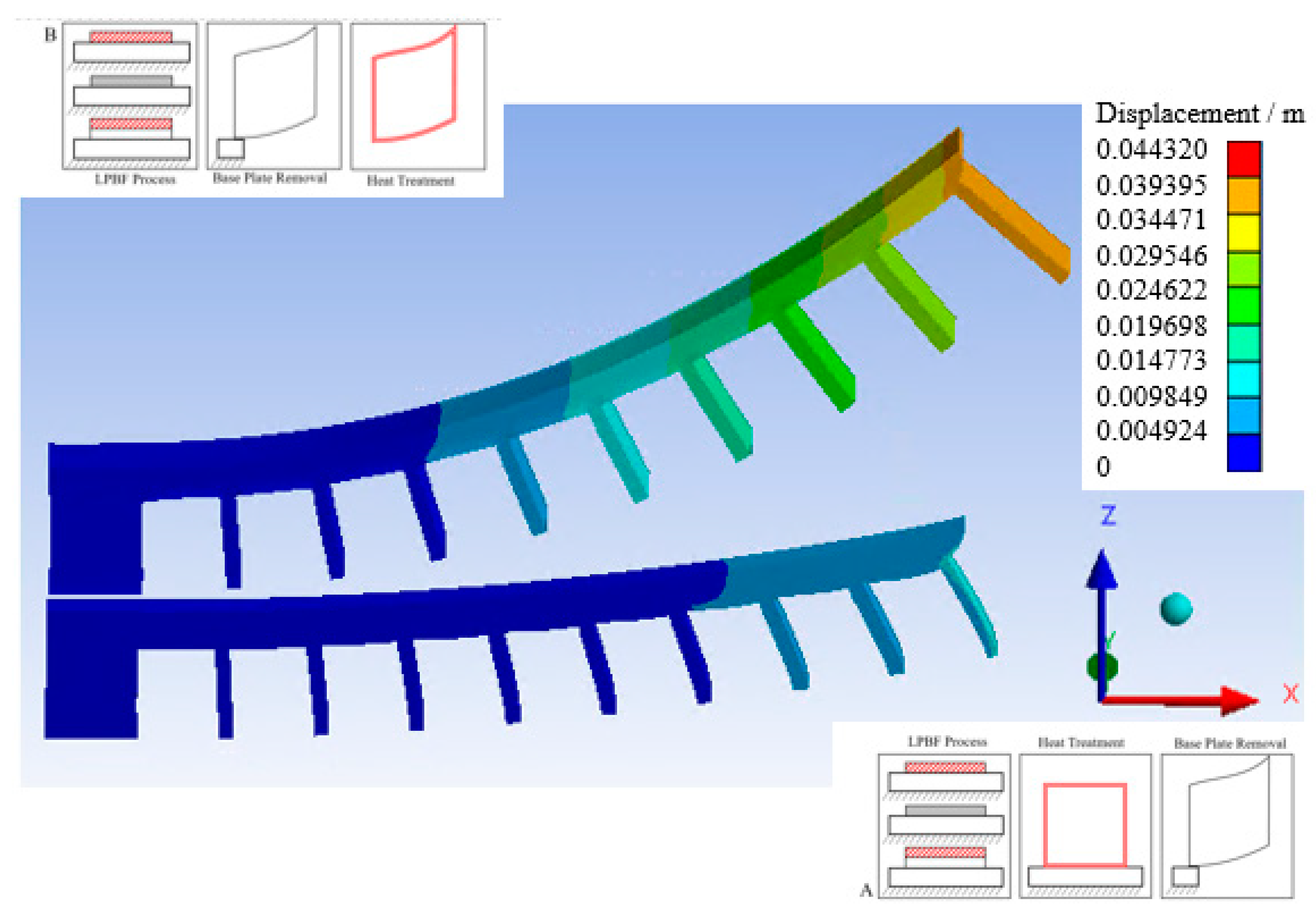 Applsci 10 03414 g009 Applsci 10 03414 g009