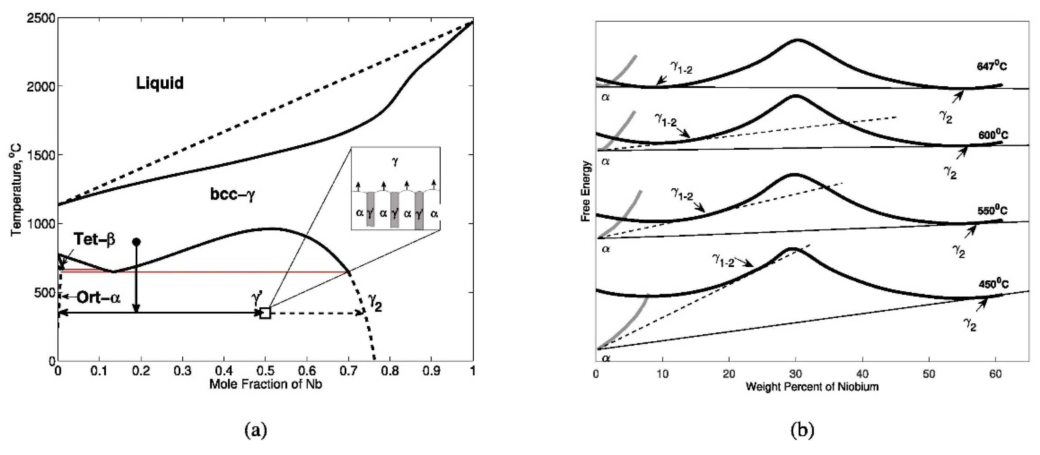 Applsci 10 03417 g002