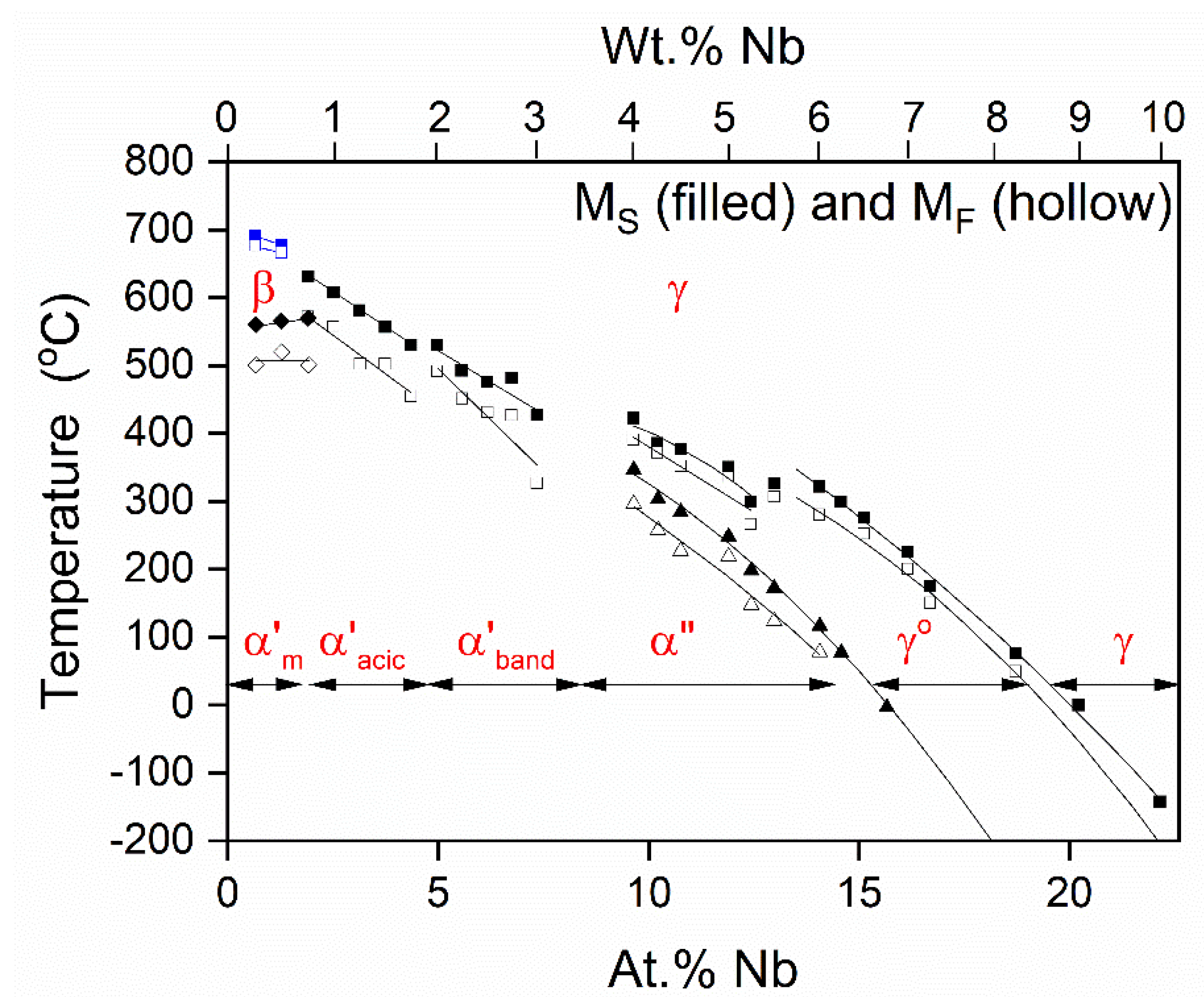 Applsci 10 03417 g003