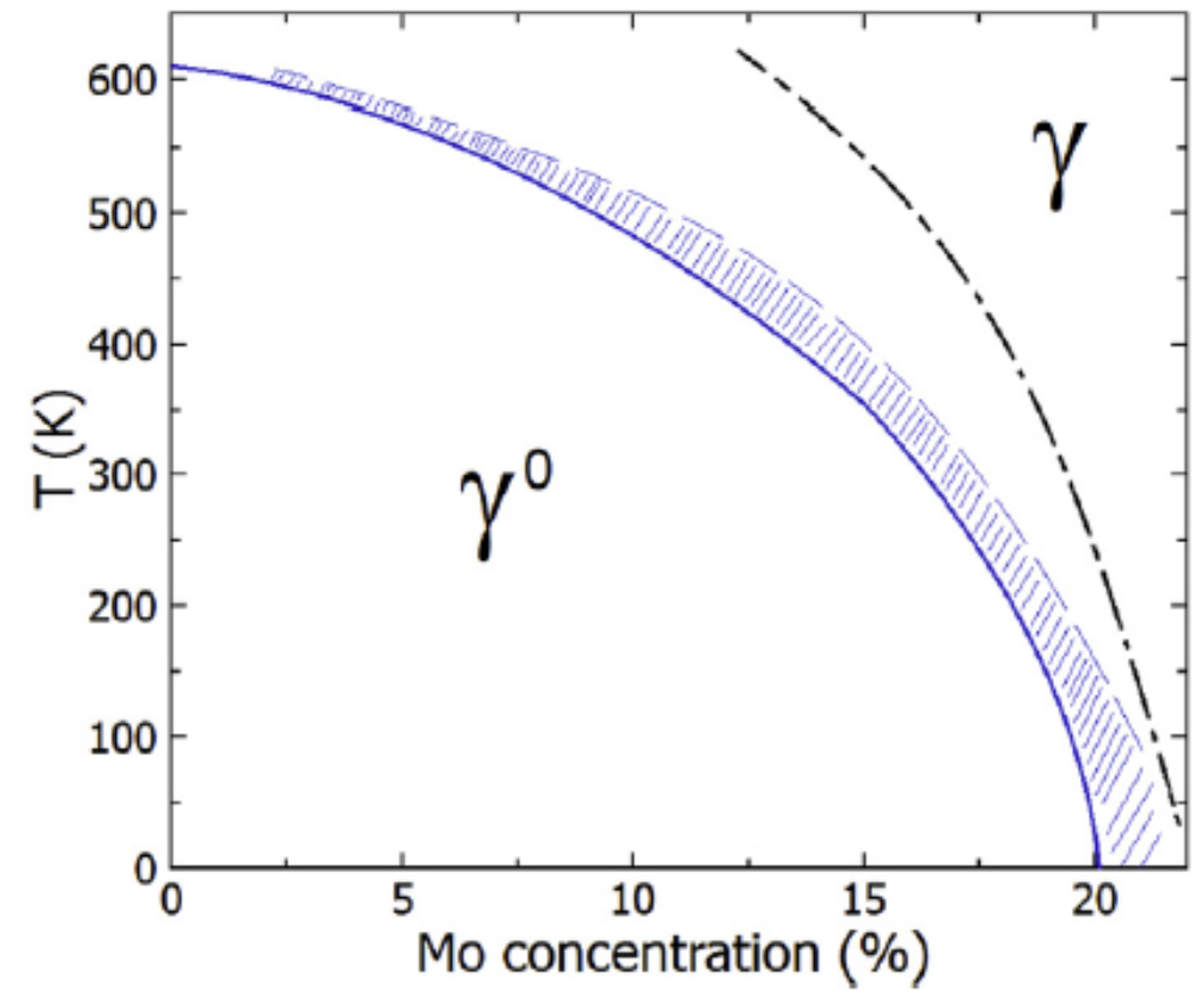 Applsci 10 03417 g004