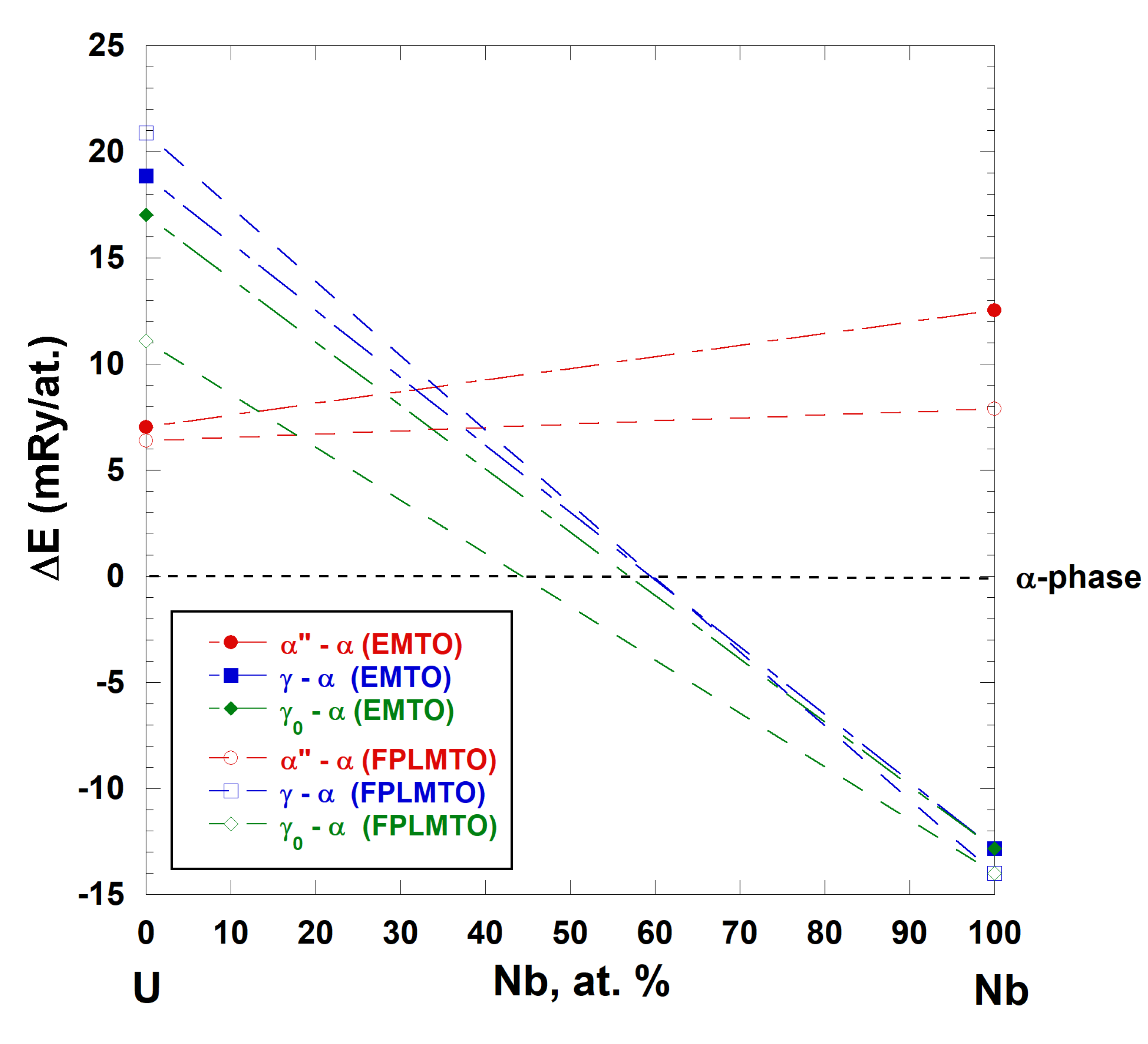 Applsci 10 03417 g007